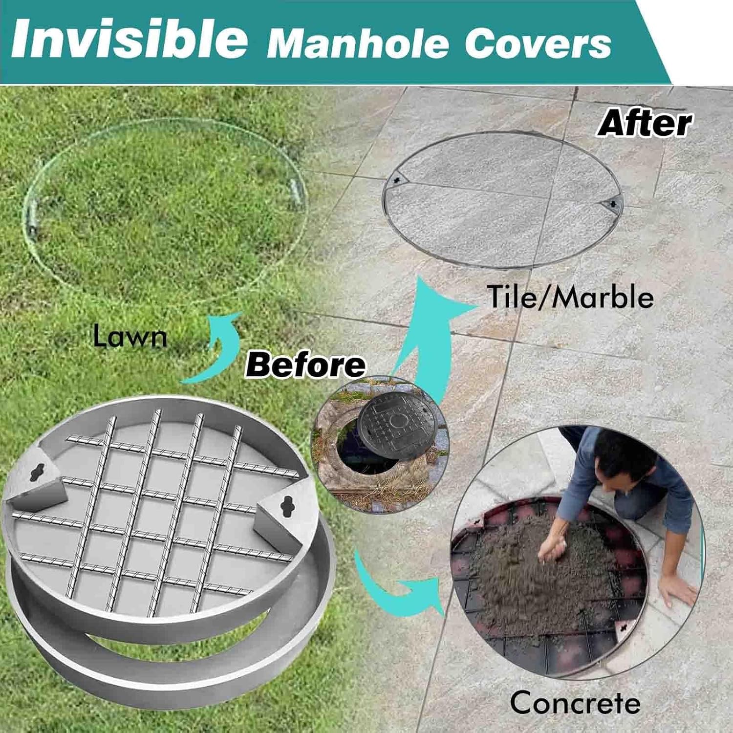 Cubierta para cámara de inspección de tanque séptico de aguas residuales, cubierta de drenaje resistente para patios, jardines, 80 x 80 cm