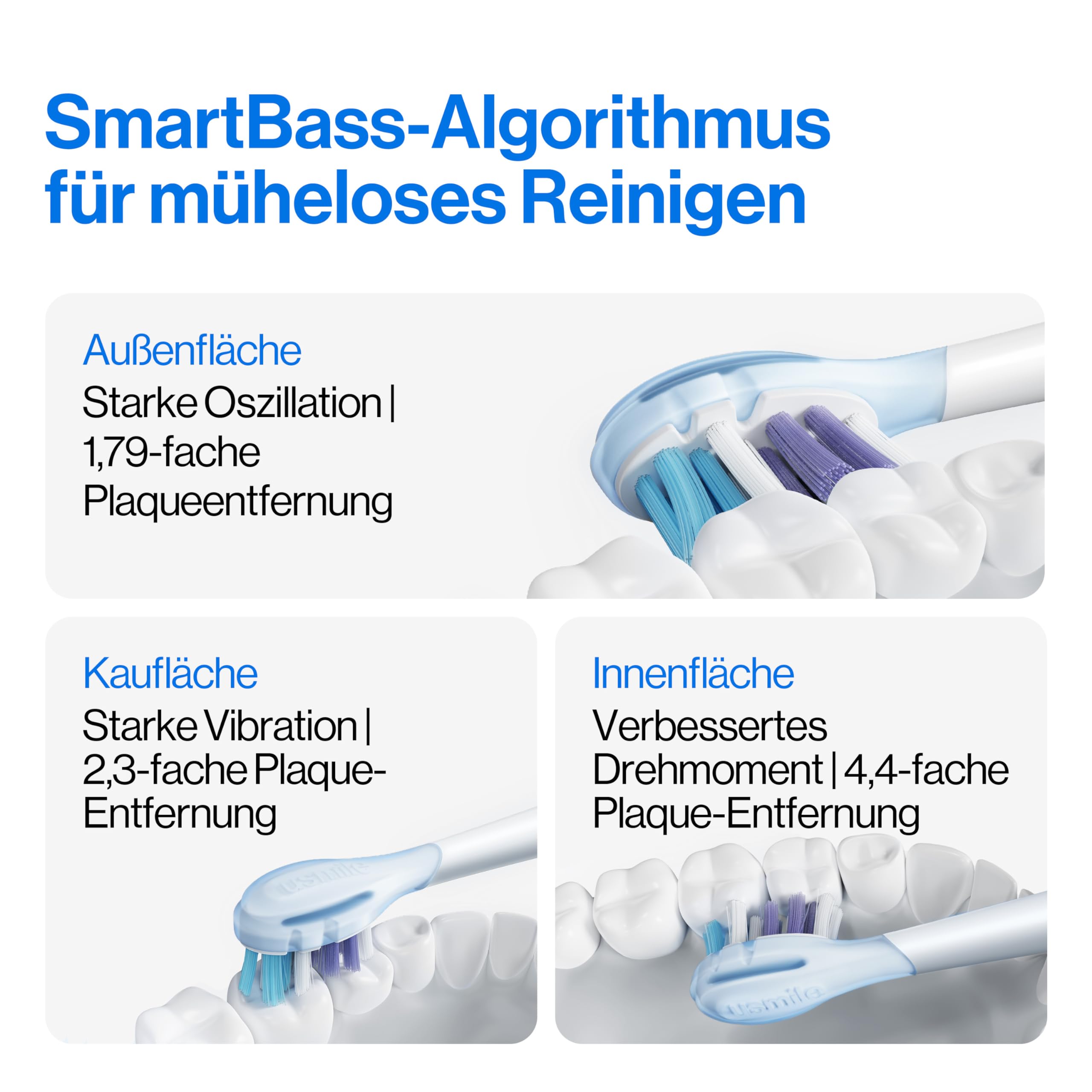 usmile Y10 PRO Schallzahnbürste mit Display, Drucksensor, 4 Modi, 180 Tage Akku, IPX8, erkennt ungeputzte Stellen, reisetauglich, inkl. 2 Bürstenköpfe