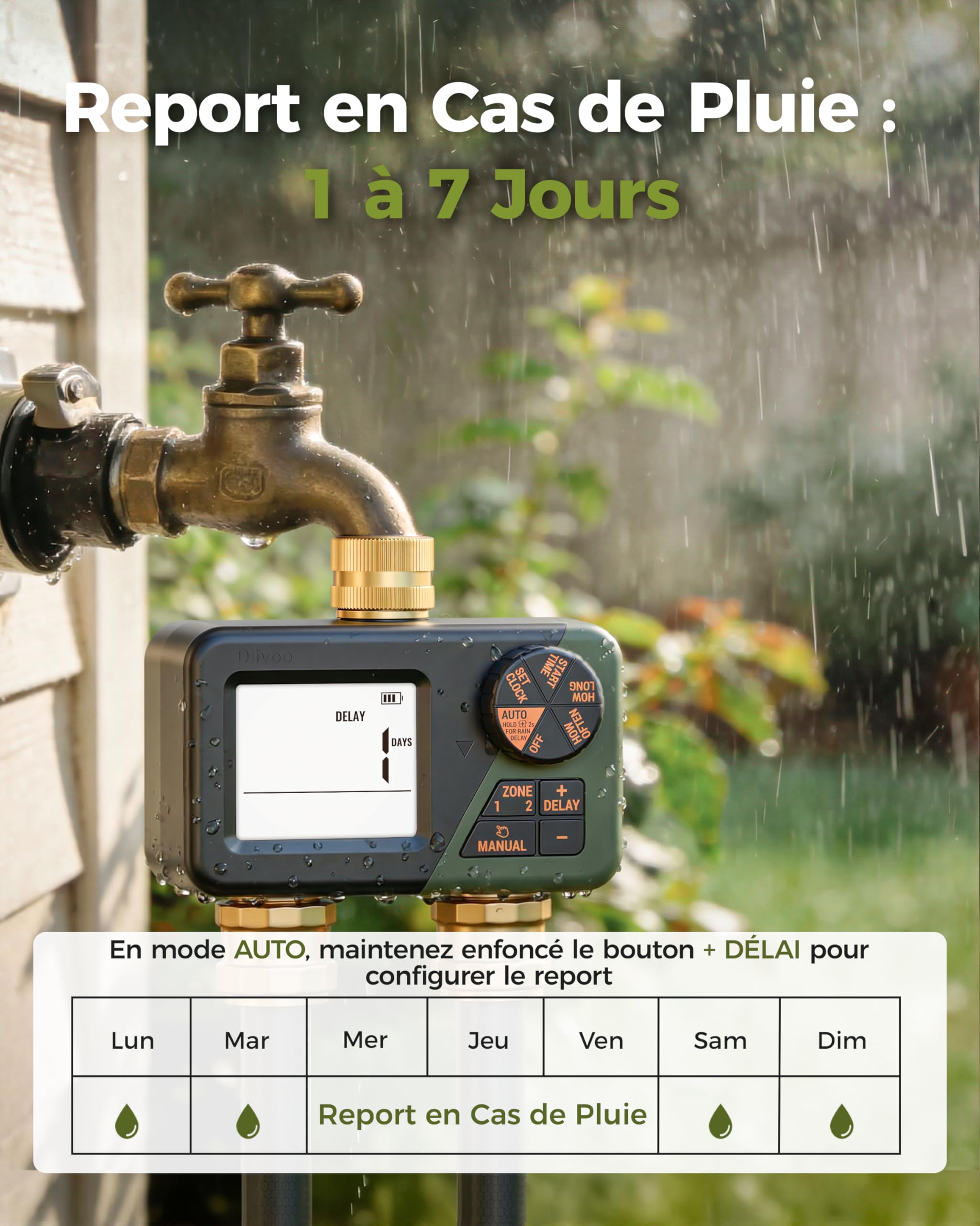 Diivoo Programmateur Arrosage Automatique avec Entrée et Sortie en Laiton, IP66 Minuteur Arrosage avec Grand Écran LCD, Retard de Pluie, Arrosage Manuel pour Pelouse et Jardin