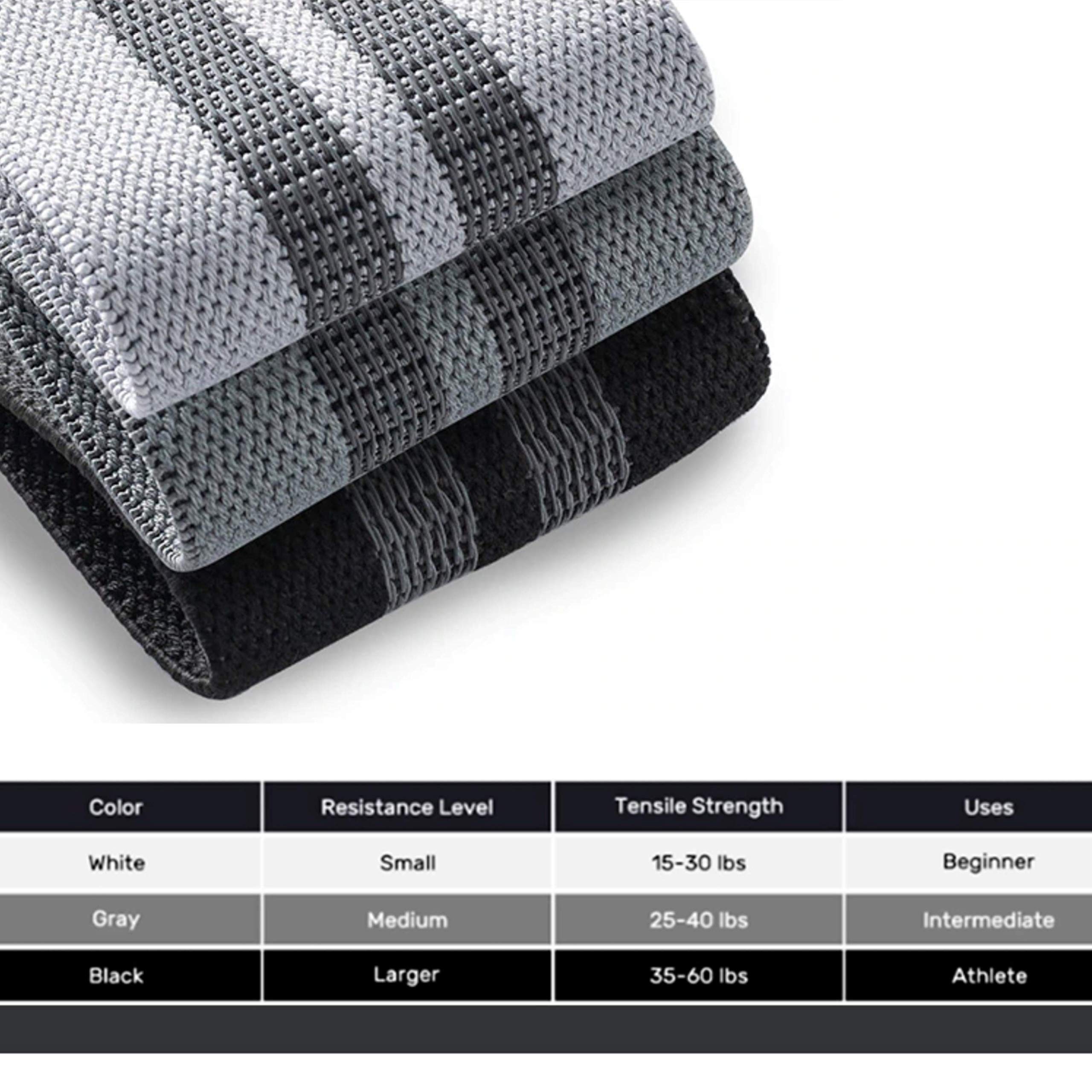 Bande De Resistance Musculation Set Bandes Élastiques Fitness - 3