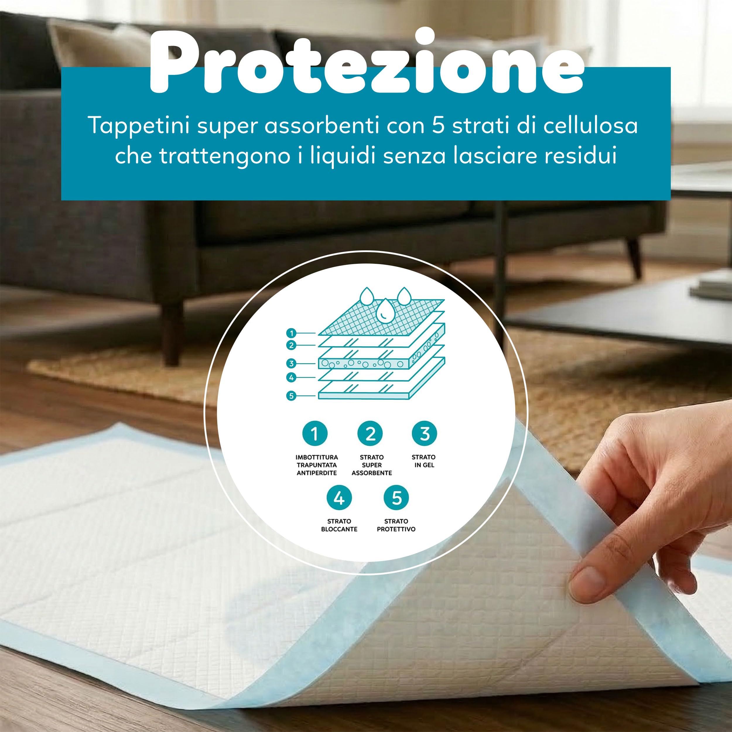 Tappetini Assorbenti per Cani e Cuccioli 60x90 cm Ultra Assorbenti, Igienici e Impermeabili con Design a 5 Strati e Strisce Adesive Ideali per Addestramento, Confezione da 180 Pezzi