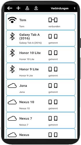 Multi User Translator
