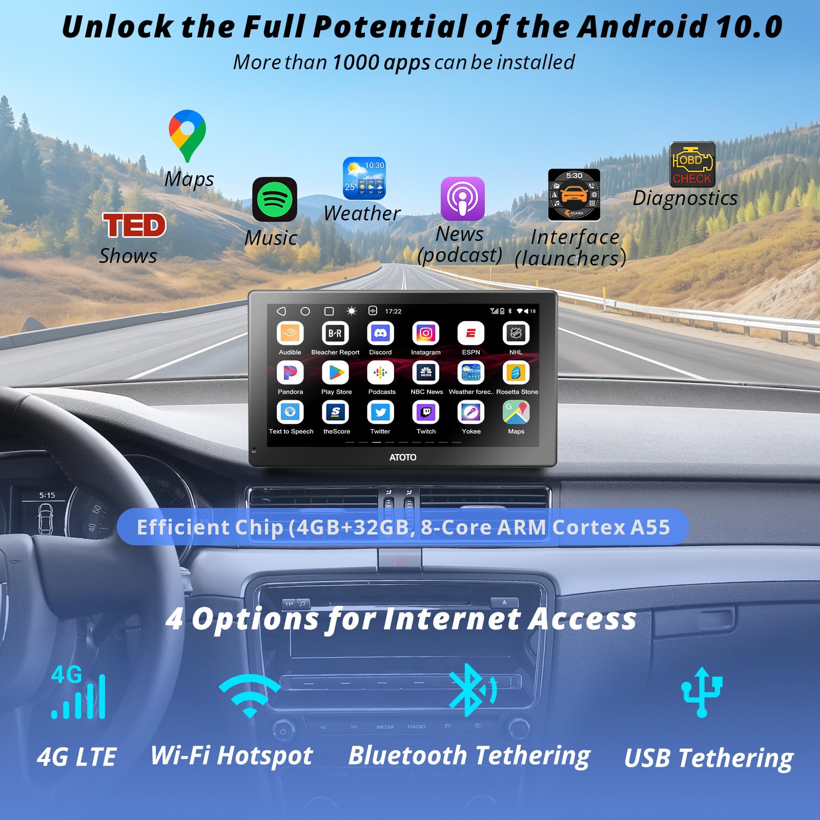 Amazon.com: ATOTO P9 4G LTE WiFi Chatgpt Wireless CarPlay 