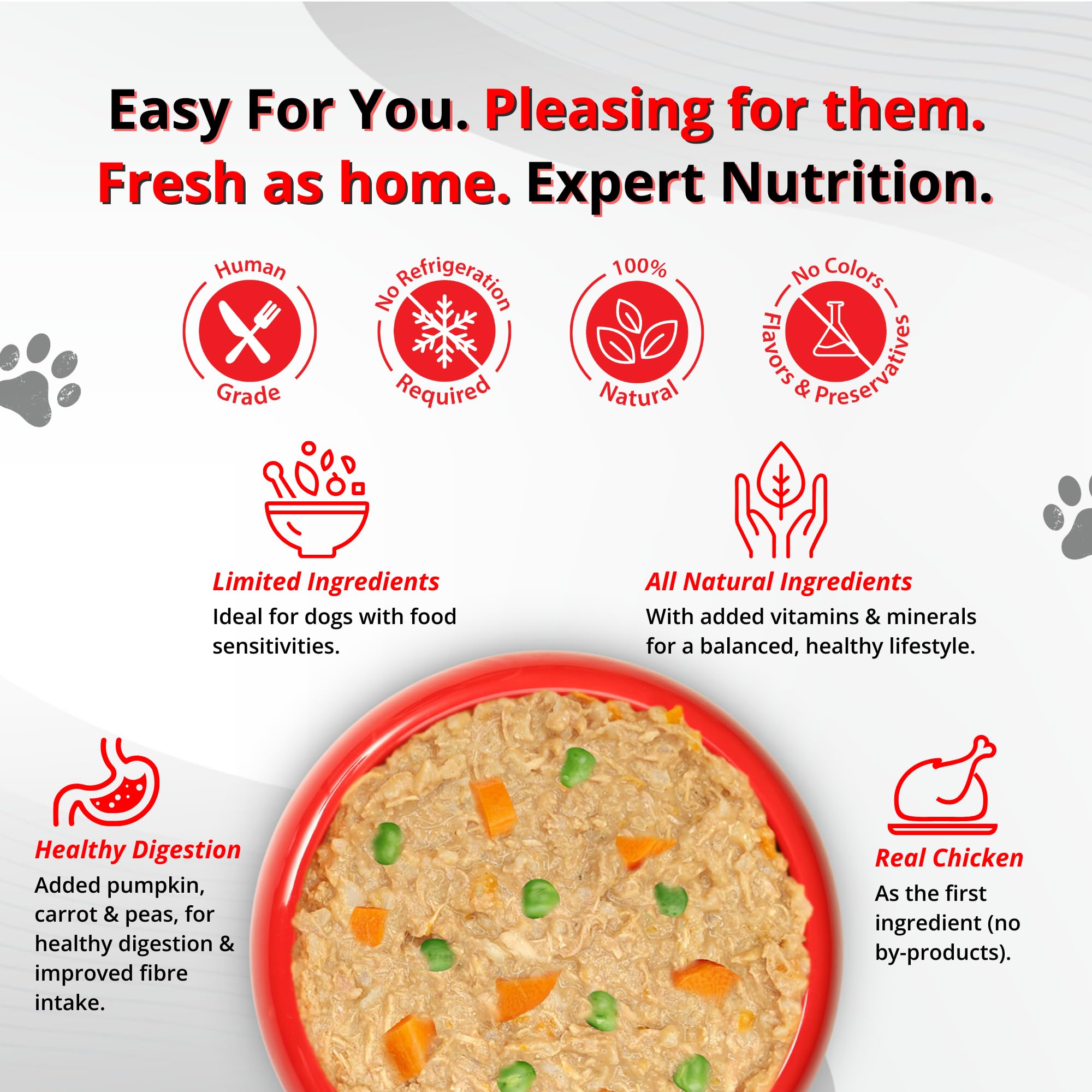 Luvin Wet Dog Food | Chicken & Veggies | Puppy & Adult Dog 1.5 Kgs (300gms x 5) 1