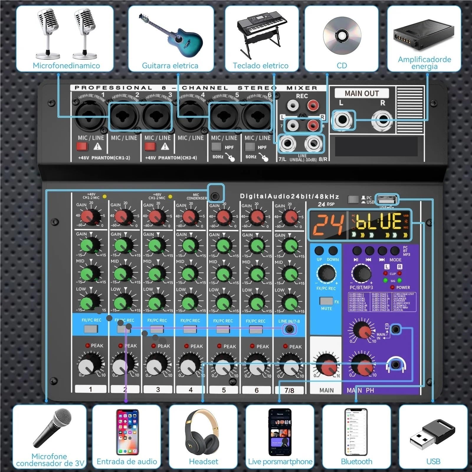 Mixer Audio, Mixer Audio Professale Portatile A8 Da 2 Canali, 24, Scheda Digitale MP3, Ingresso Computer per streaming live, podcasting, PC