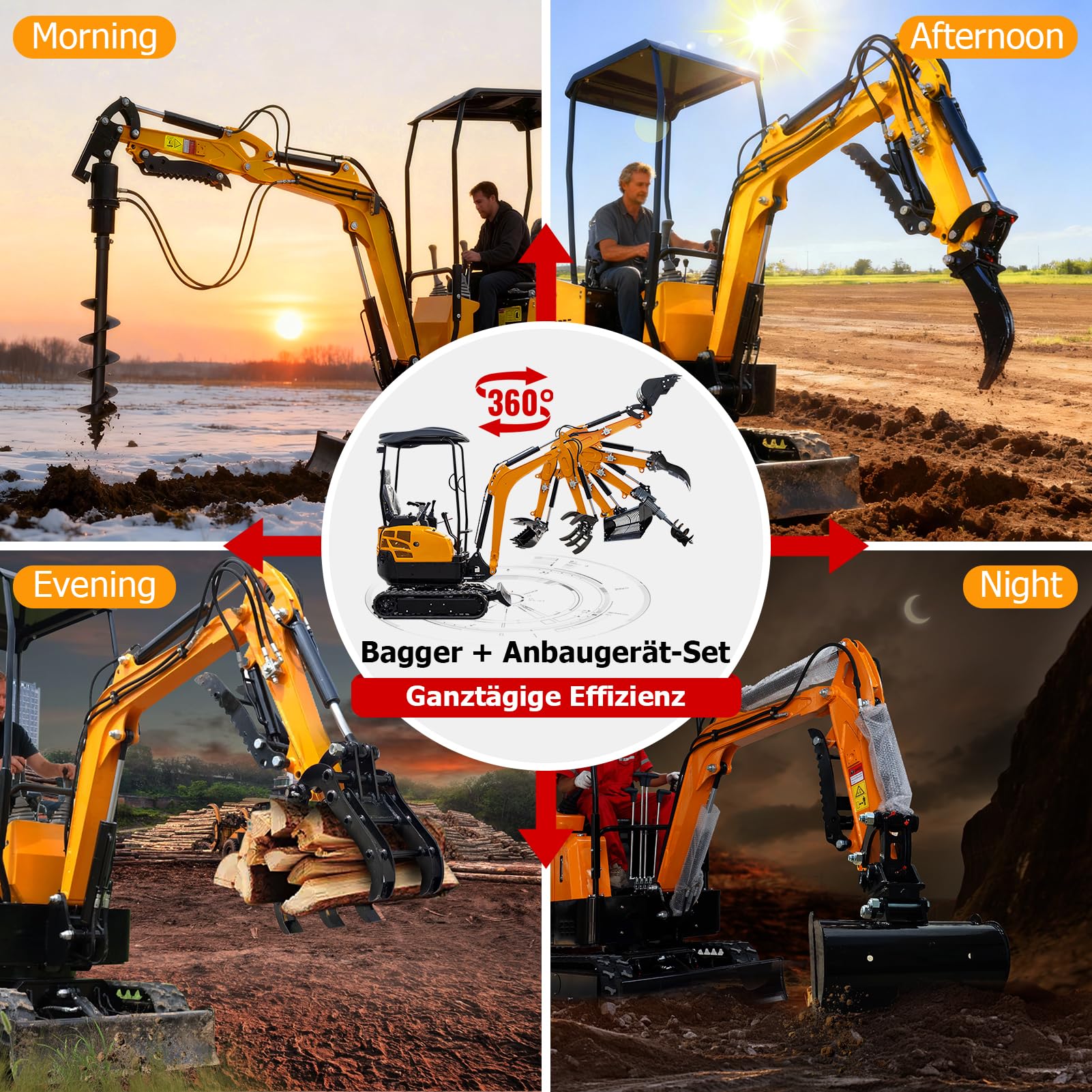 8-teiliges Minibagger-Anbaugeräte-Set 0,8–2 t, Löffel 20/60/80 cm | Schnellwechsler, Greifer, Reißzahn, Hydraulik-Erdbohrer, Wurzelrechen, Manganstahl, 6 Bolzen, Versand aus DE-Lager