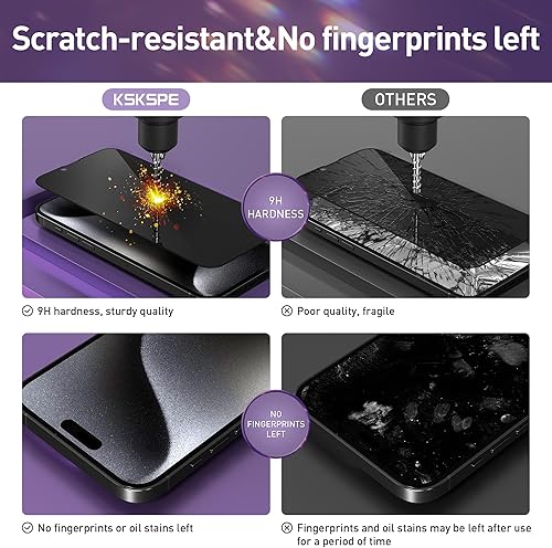 Miniatura 4 de Protector de pantalla de privacidad para iPhone 15 Pro Max con protector de lente de cámara, antiluz azul, antirreflejo, anti-espía color degradado