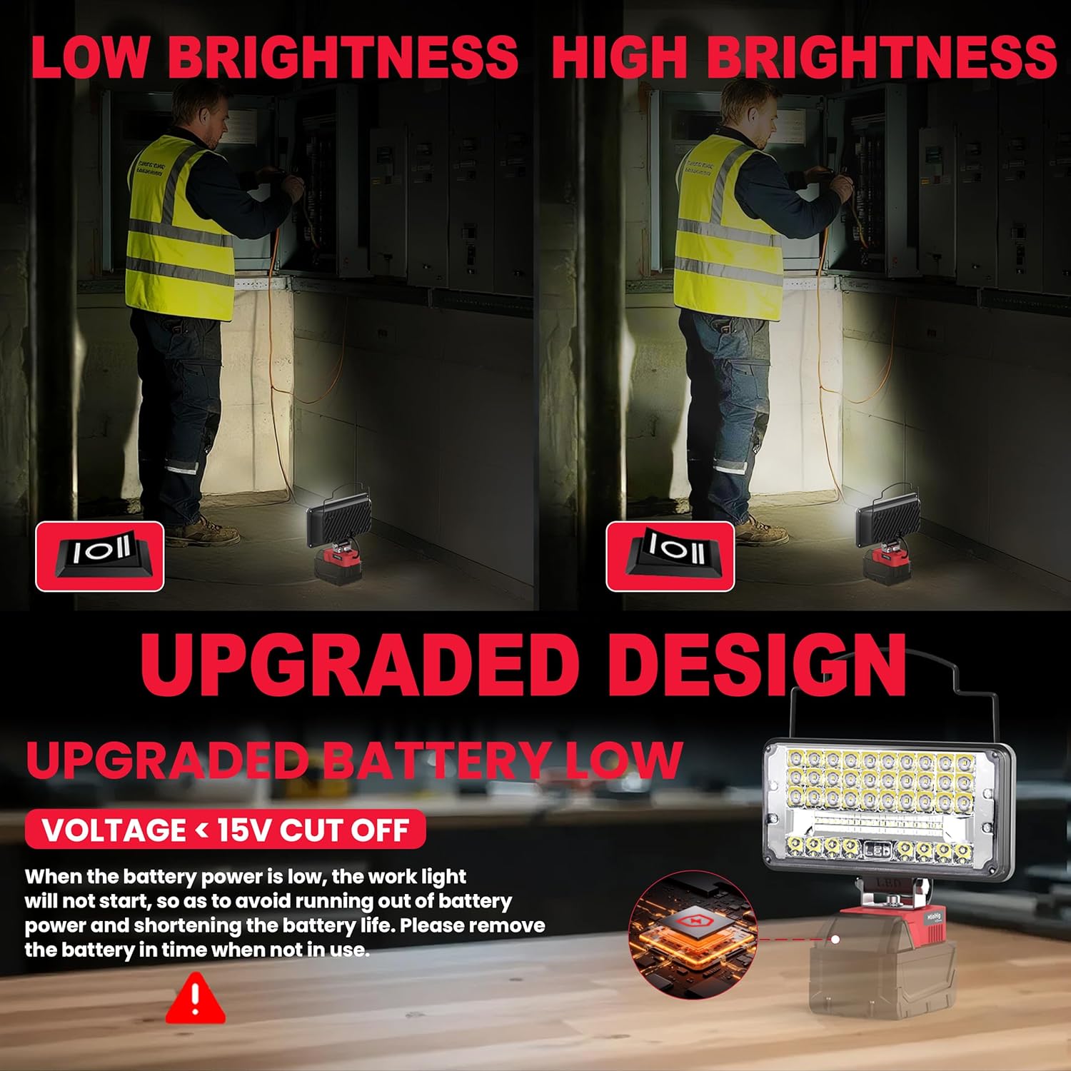 Cordless LED Work Light Compatible with Milwaukee 18V Battery - Flood Construction Light Emergency Portable for Work Shop | Car Repair | Outdoor - 145W 14500Lumen with USB & Type-C Charging - Image 8