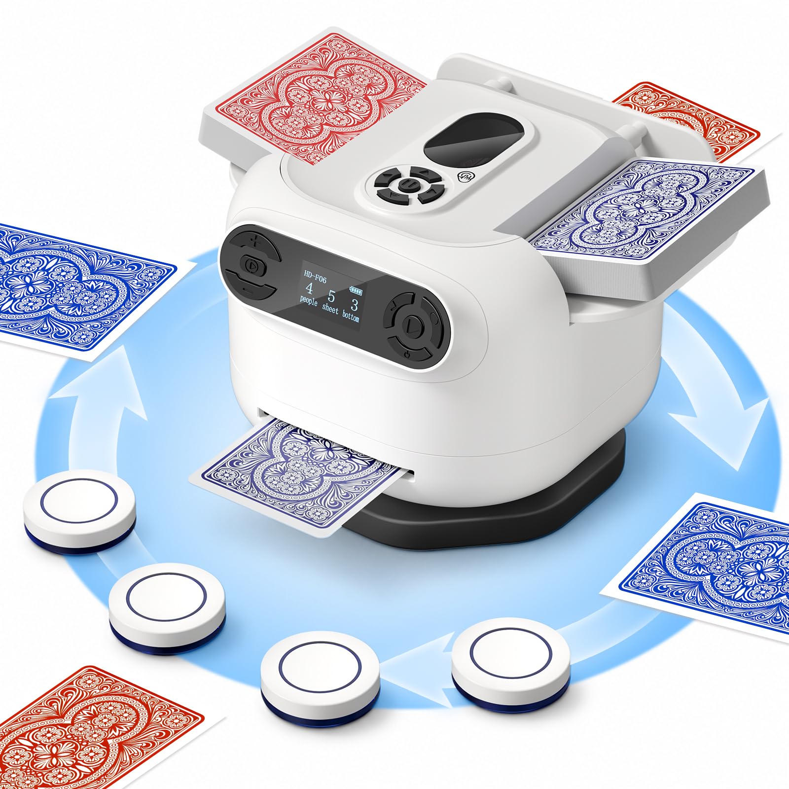 Mescolatore e Distributore di Carte Automatico, Rotazione 90°/180°/360°