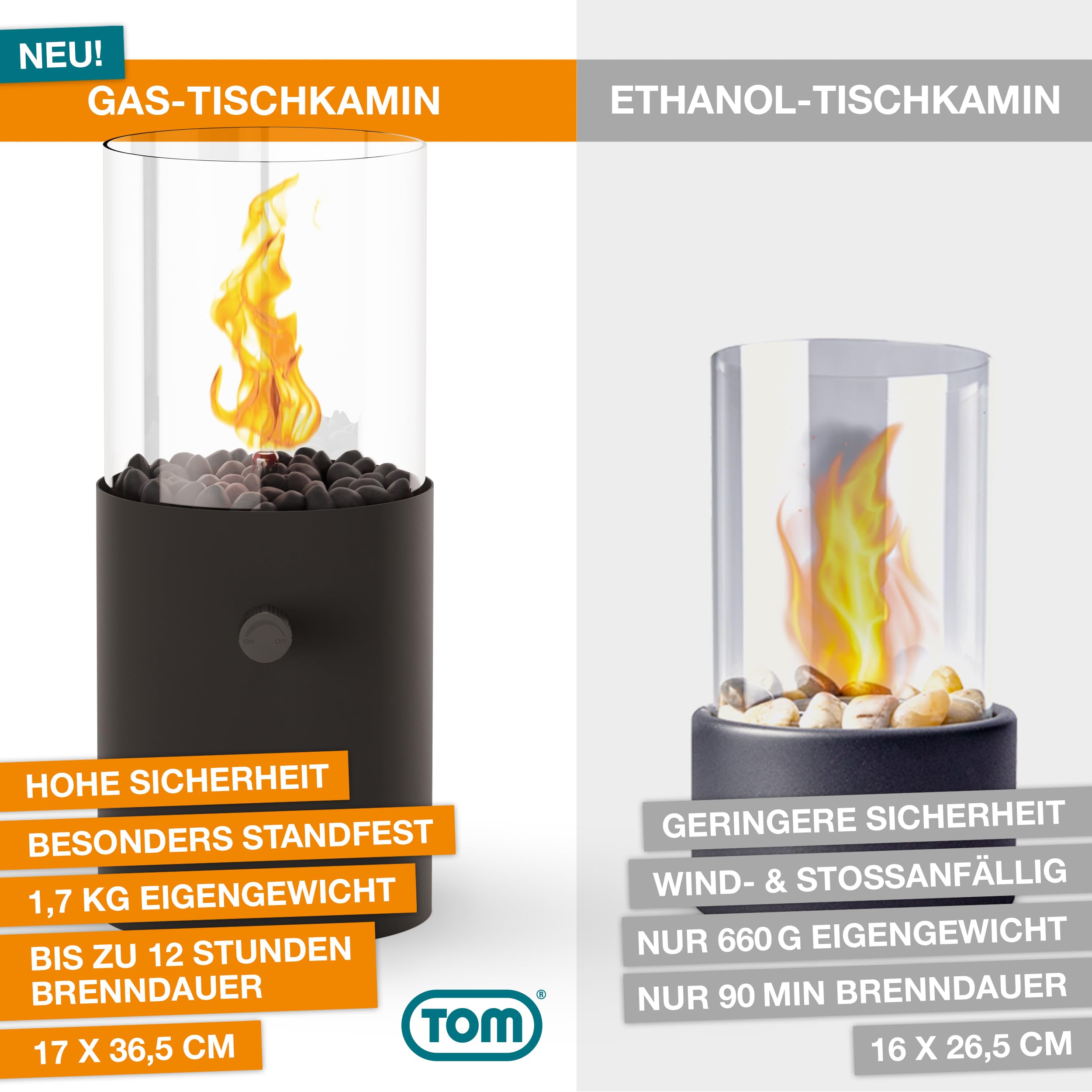 TOM Innovation XXL Gas Tischkamin - 12 Stunden Brenndauer für Indoor & Outdoor – Tisch Kamin Set – Tischfeuer mit Deko-Steinen – Plus 3X 190 g Stechgaskartusche