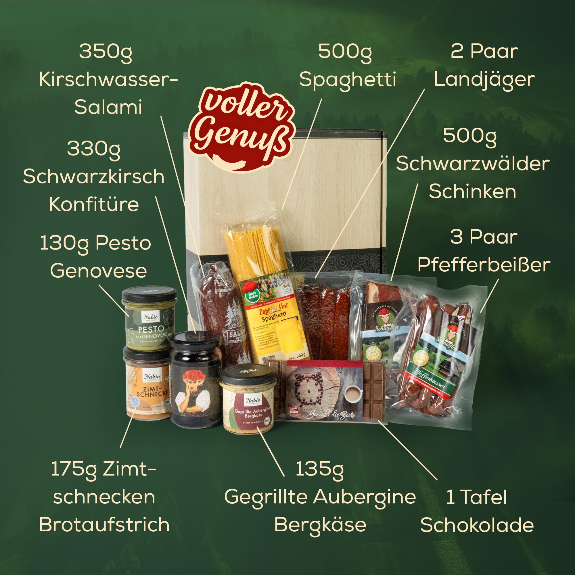 Schwarzwald Metzgerei - Jubiläum Geschenk Set – Exklusiver Schwarzwald Präsentkorb mit Schinken, Salami, Landjäger, Pfefferbeißer, Pasta & Pesto – Wertschätzung für Mitarbeiter, Firmenkunden