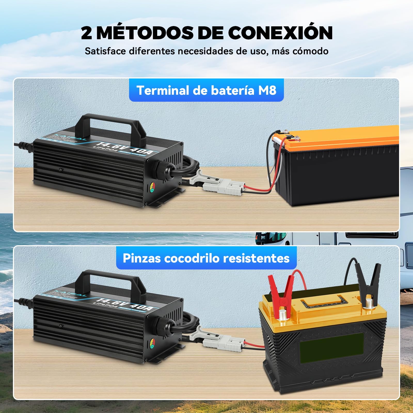 KAISAL 14.6V 40A Cargador de Batería LiFePO4, Cargador de LiFePO4 para 12V/12.8V Batería de Litio,12V Cargador de Bateria Litio Recargable de Ciclo Profundo para Autocaravanas,Barcos,Solar