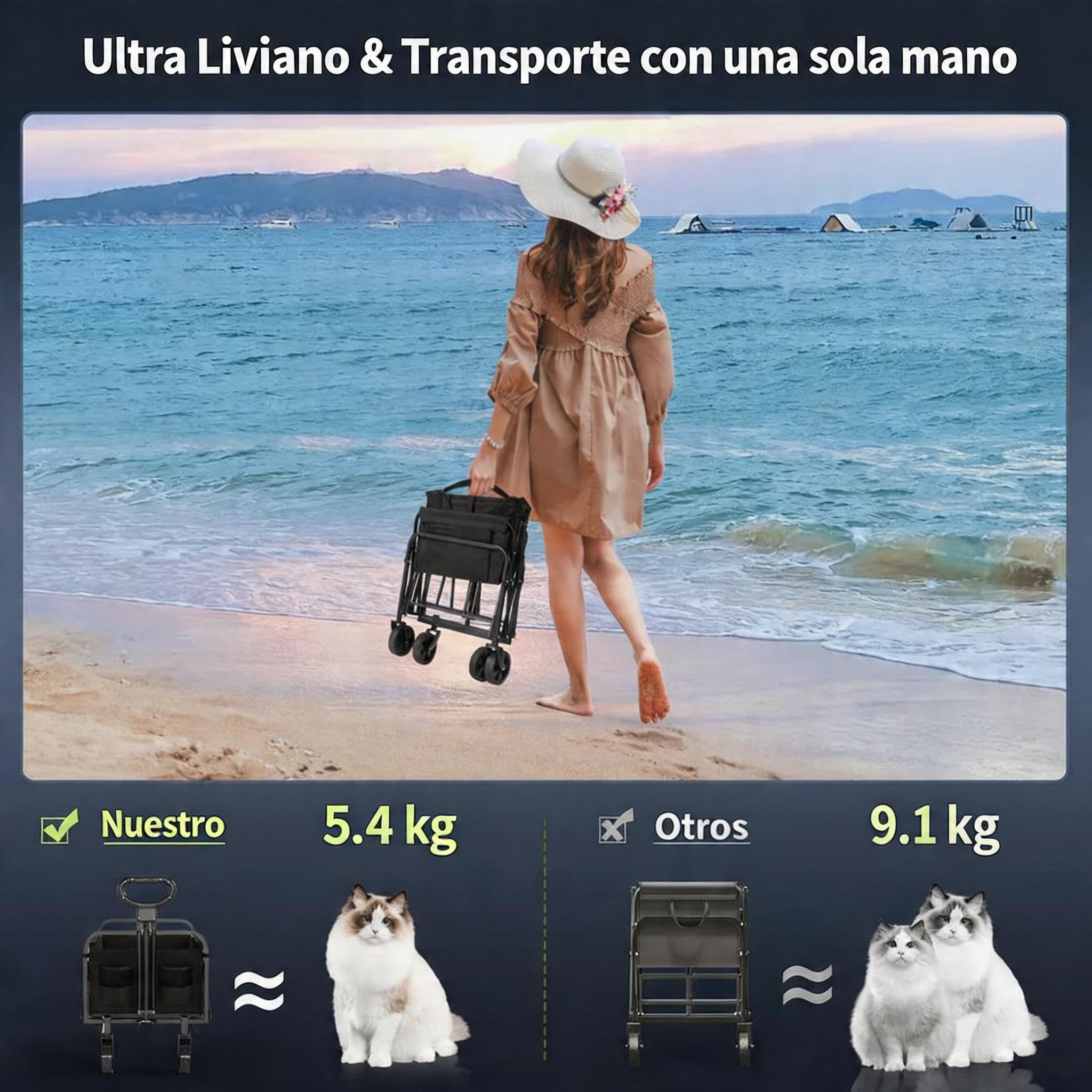 Carro Plegable con Ruedas Grandes Todoterreno - Carro Playa con Carga Máxima de 172 kg - Ideal para Playa, Jardín y Camping - Asa Ajustable - Transporte de Herramientas o Juguetes - Negro
