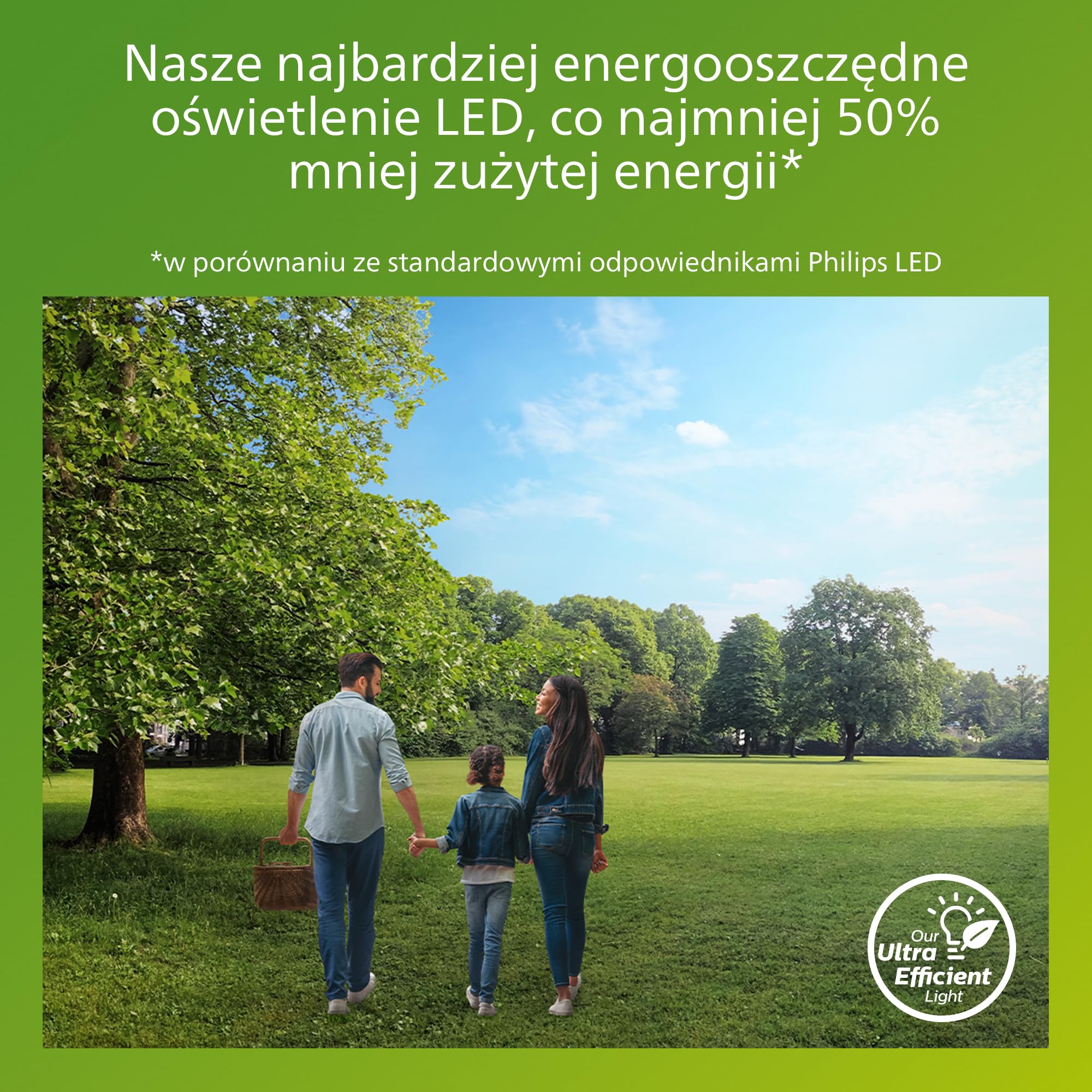 Philips Zewnętrzny Reflektor Ogrodowy Philips Stratosphere Ultraefficient 3.8 W, Ciepłe Białe Światło 2700 K, Antracytowy, Stopień Ochrony Ip44
