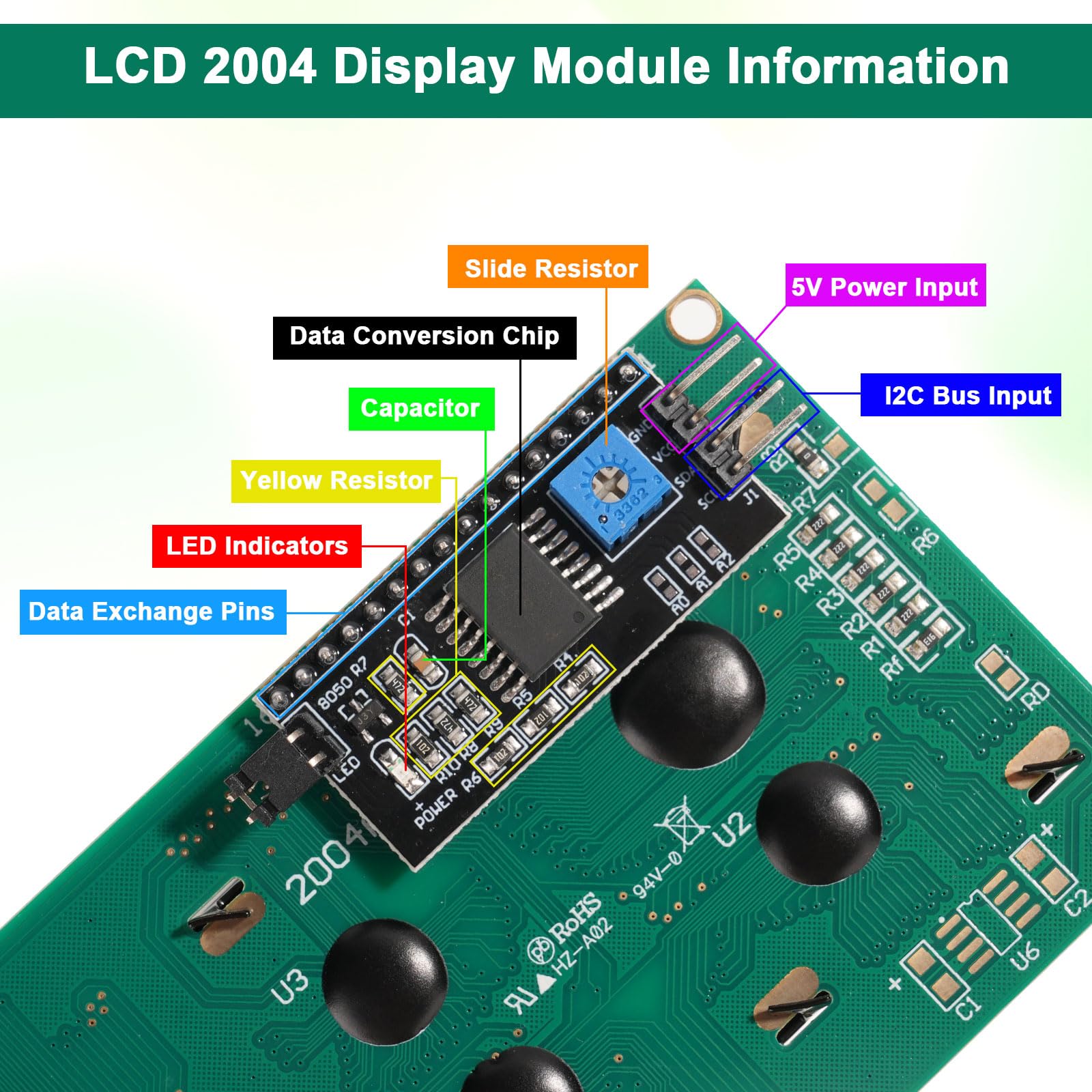 Arduino UNO R4 - LCD 20x4 | Arduino UNO R4 Tutorial - Foto 8