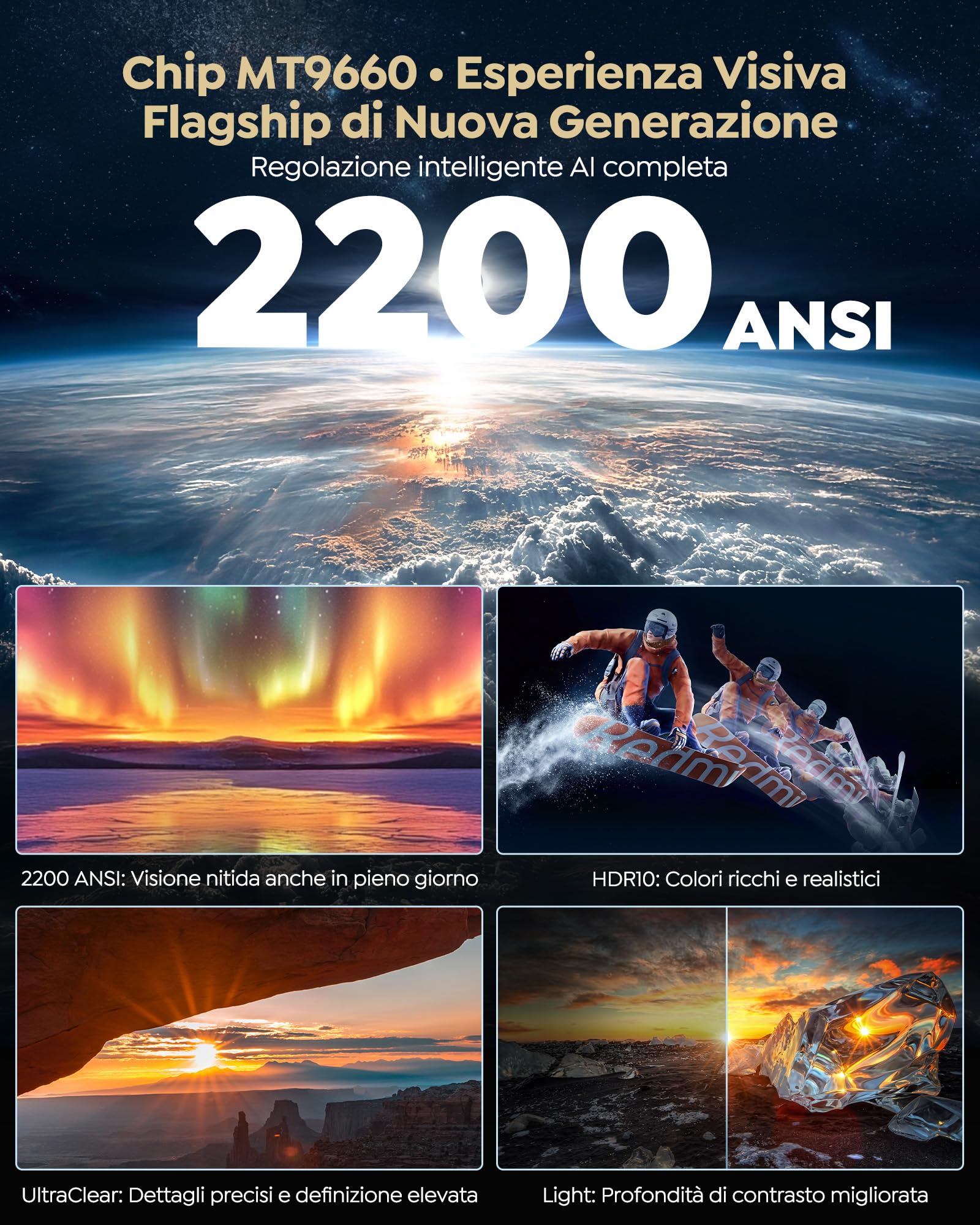 Wimius Proiettore 4K Smart TV 2+32GB Google TV 14.0 MEMC 2200 ANSI 44W Dolby AutoFocus 6D Keystone HDR10 Bluetooth WiFi