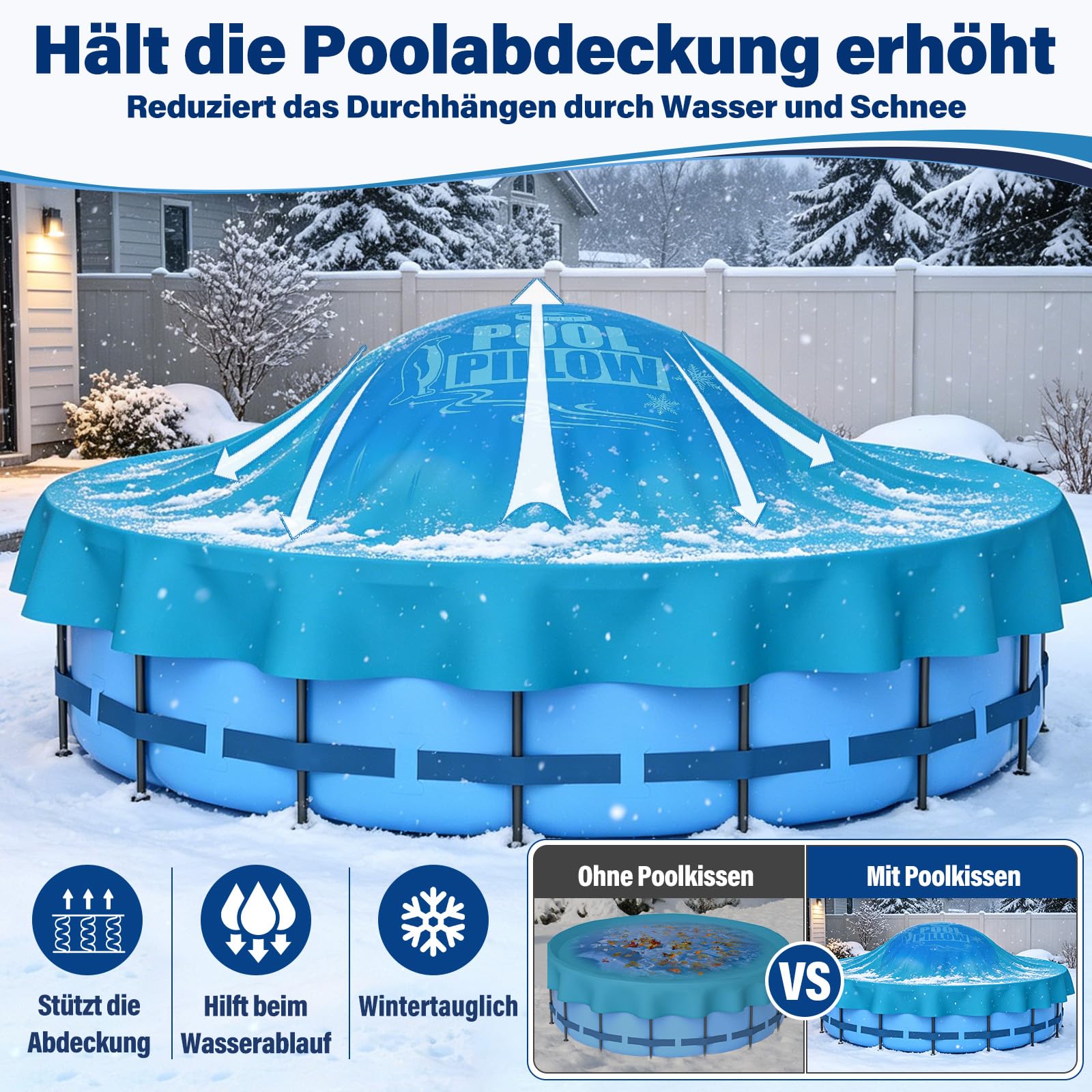 Poolkissen Winter Ø3,6m XXXL Luftkissen für Pool, mit Doppelnaht, 20m Seil, aufblasbares Überwinterungskissen für Poolabdeckung, Zubehör für Frost- und Wetterschutz