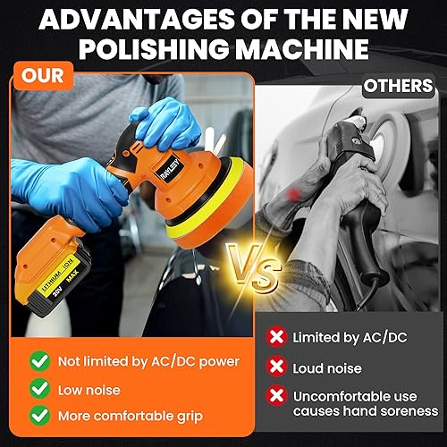 Miniatura 4 de Kit de pulidora inalámbrica para batería DEWALT de iones de litio de 20 V. Pulidora orbital de 6 pulgadas con 3 velocidades variables con 25