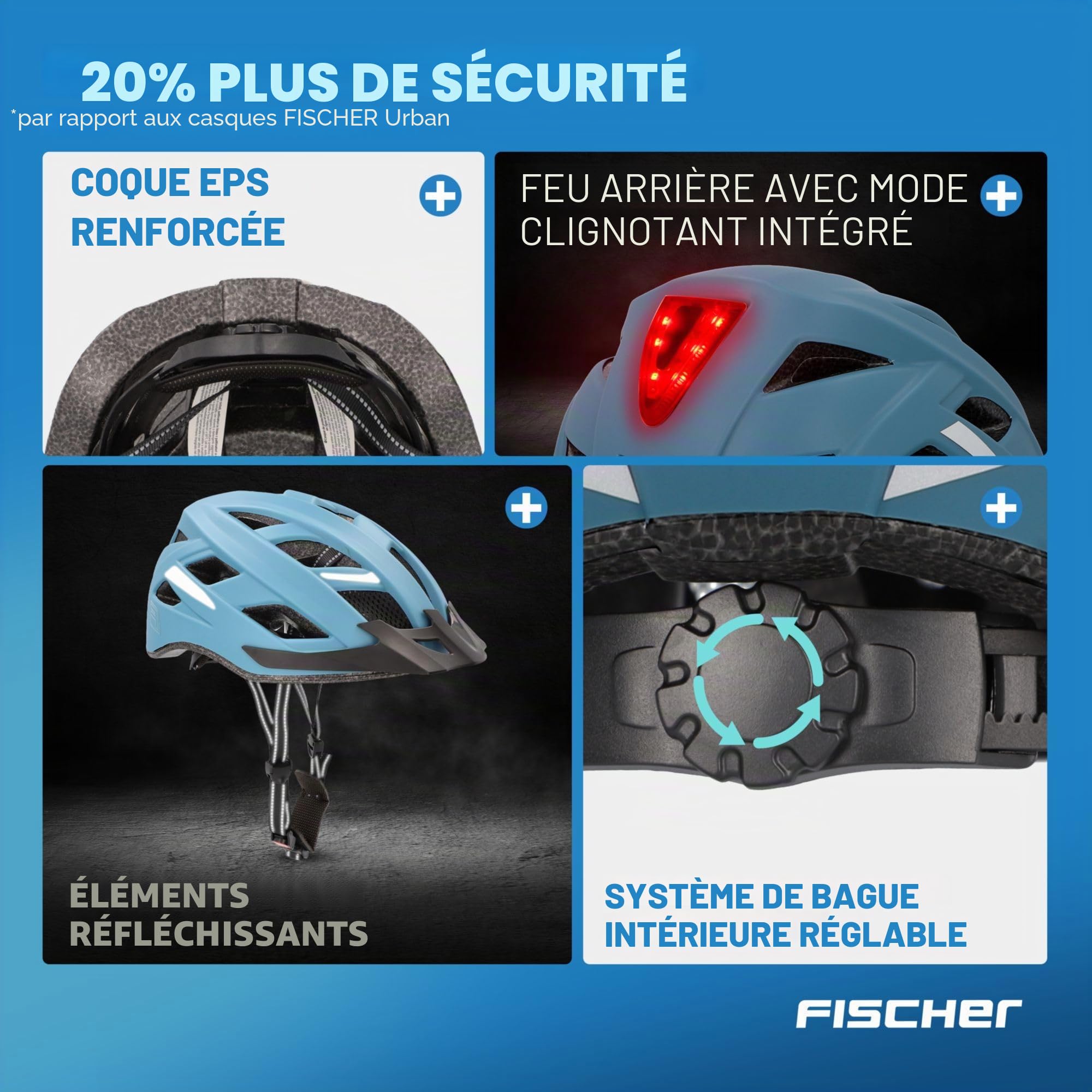 Fischer Urban Plus Casque de vélo avec feu arrière LED intégré pour Homme et Femme
