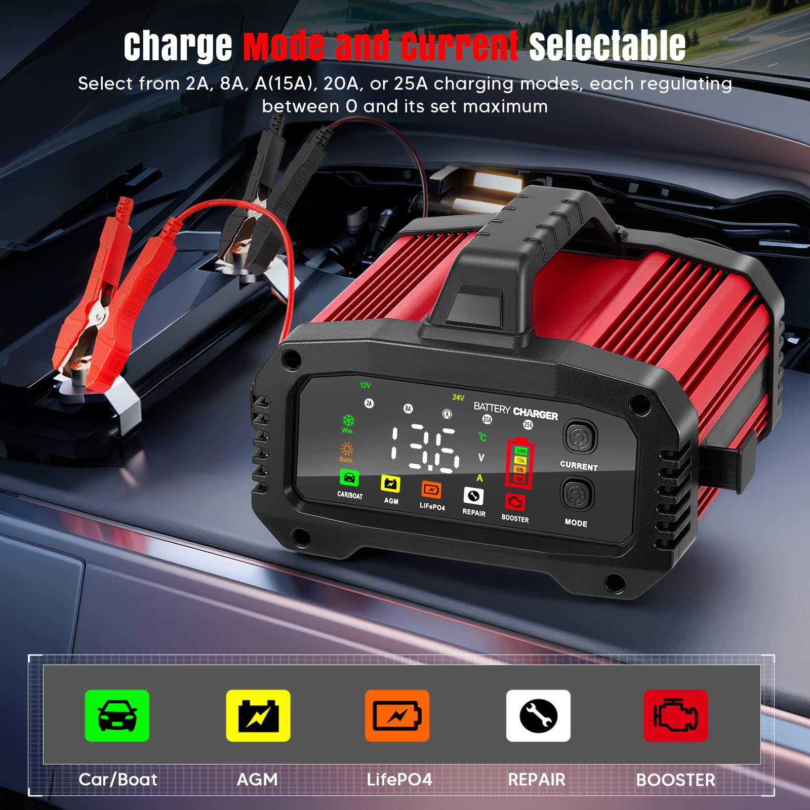 Autobatterie Ladegerät 25A, 12V/24V Batterieladegerät Auto Vollautomatisches Intelligentes Erhaltungsladegerät mit LCD-Bildschirm, für Auto, LKW, Motorrad, Rasenmäher, Boot, Marine