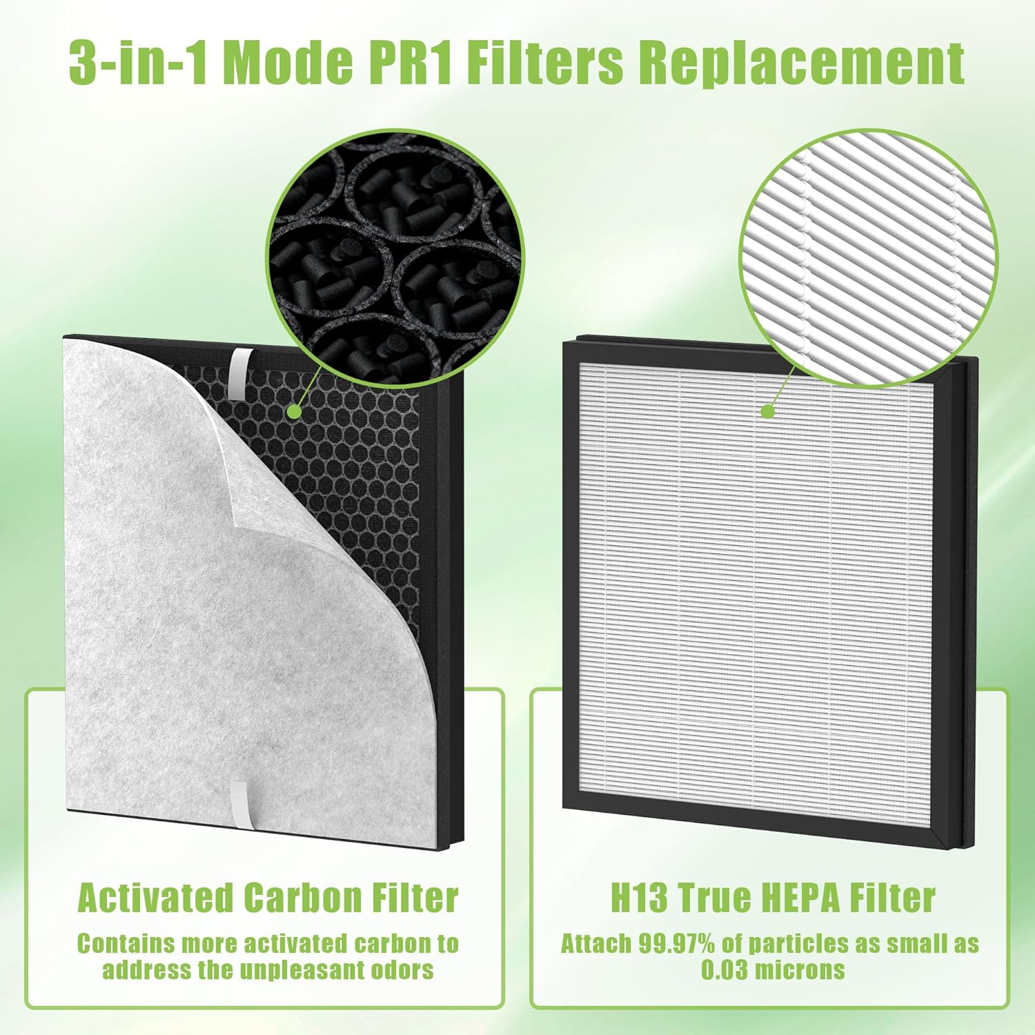 PR1 Replacement Filter Compatible wtih Mooka PR1 Air Purifier, 2 Pack H13 True HEPA Filter for Home Large Room up to 2200sq.ft Includes 4 Pcs Washable Pre Filters Removes Pollen Dander Smoke Pet Hair - Image 4