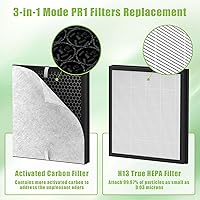 Vista 4 de PR1 Replacement Filter Compatible wtih Mooka PR1 Air Purifier, 2 Pack H13 True HEPA Filter for Home Large Room up to 2200sq.ft Includes 4 Pcs