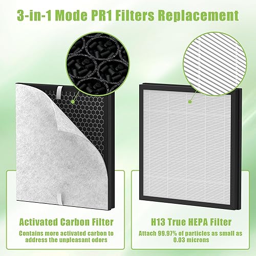 Miniatura 4 de Filtro de repuesto PR1 compatible con Mooka PR1 purificador de aire, paquete de 2 filtros H13 True HEPA para el hogar, habitación grande de hasta