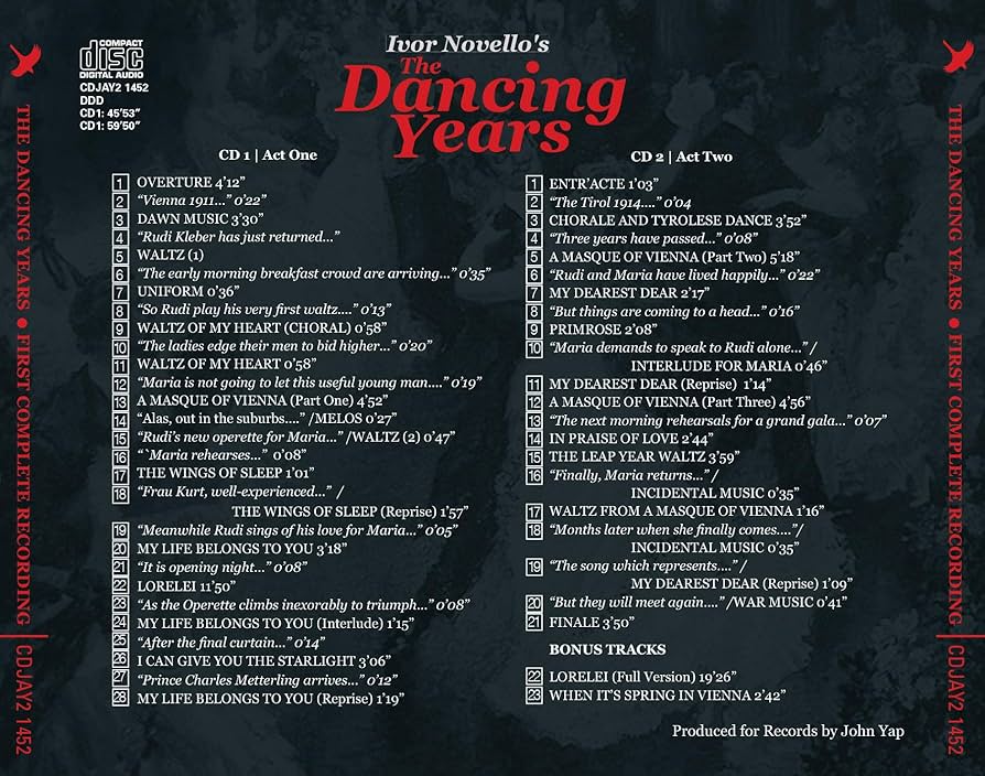 ｃｄ1 Non-trivial evolution of the Dirac cone in chromium doped