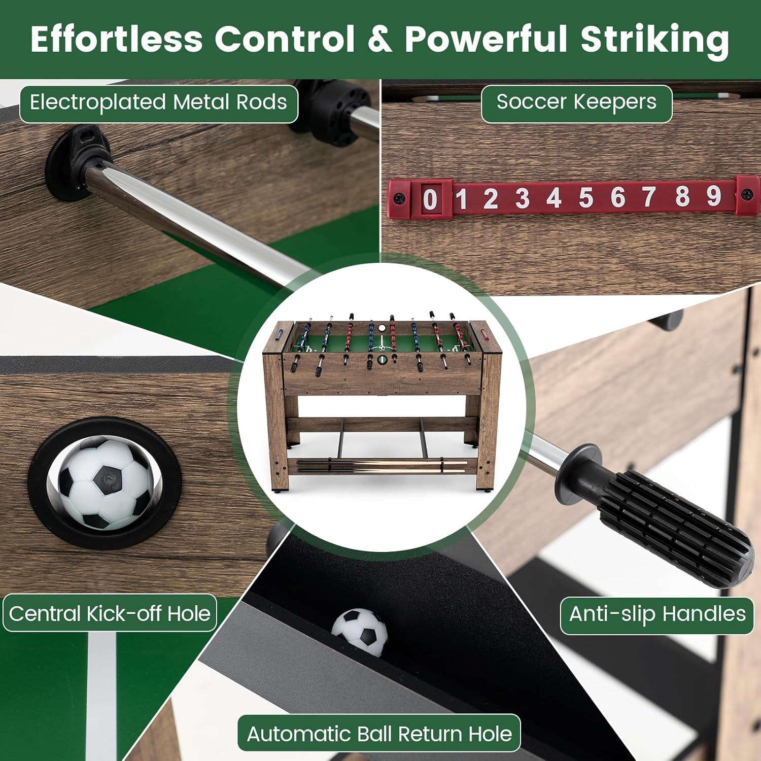 Close-up of foosball table features including electroplated metal rods, soccer keepers, central kick-off hole, anti-slip handles, and automatic ball return hole