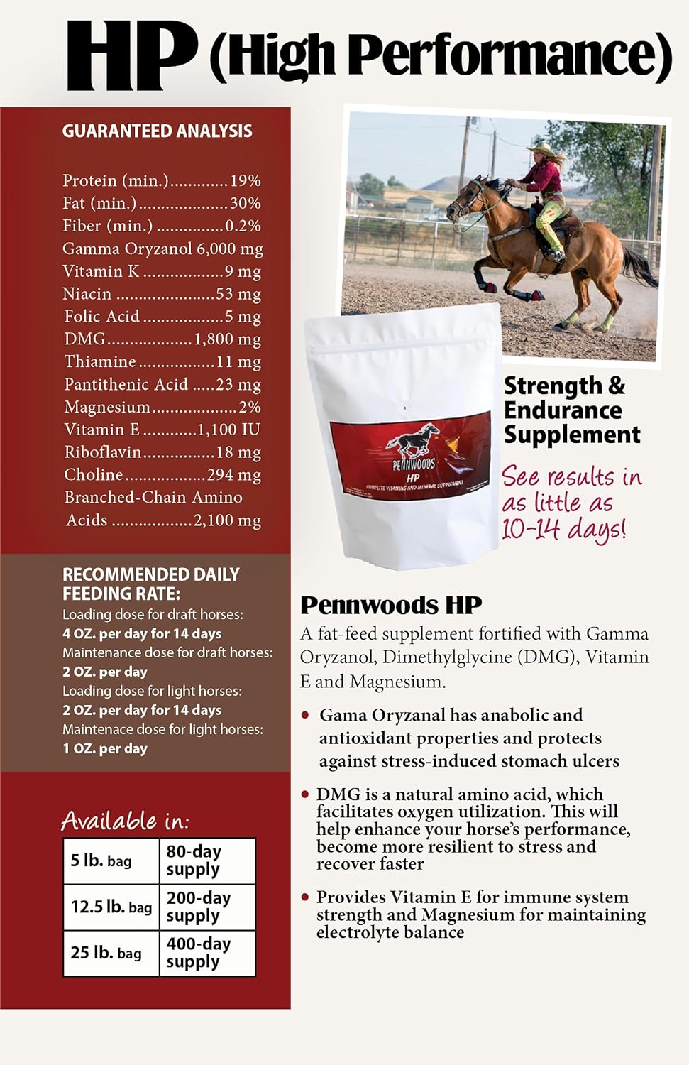 Horse Performance & Weight Gain Supplement – Pennwoods HP (High Performance) | High Fat Energy, Gamma Oryzanol & DMG for Muscle, Endurance & Recovery | 5 lb