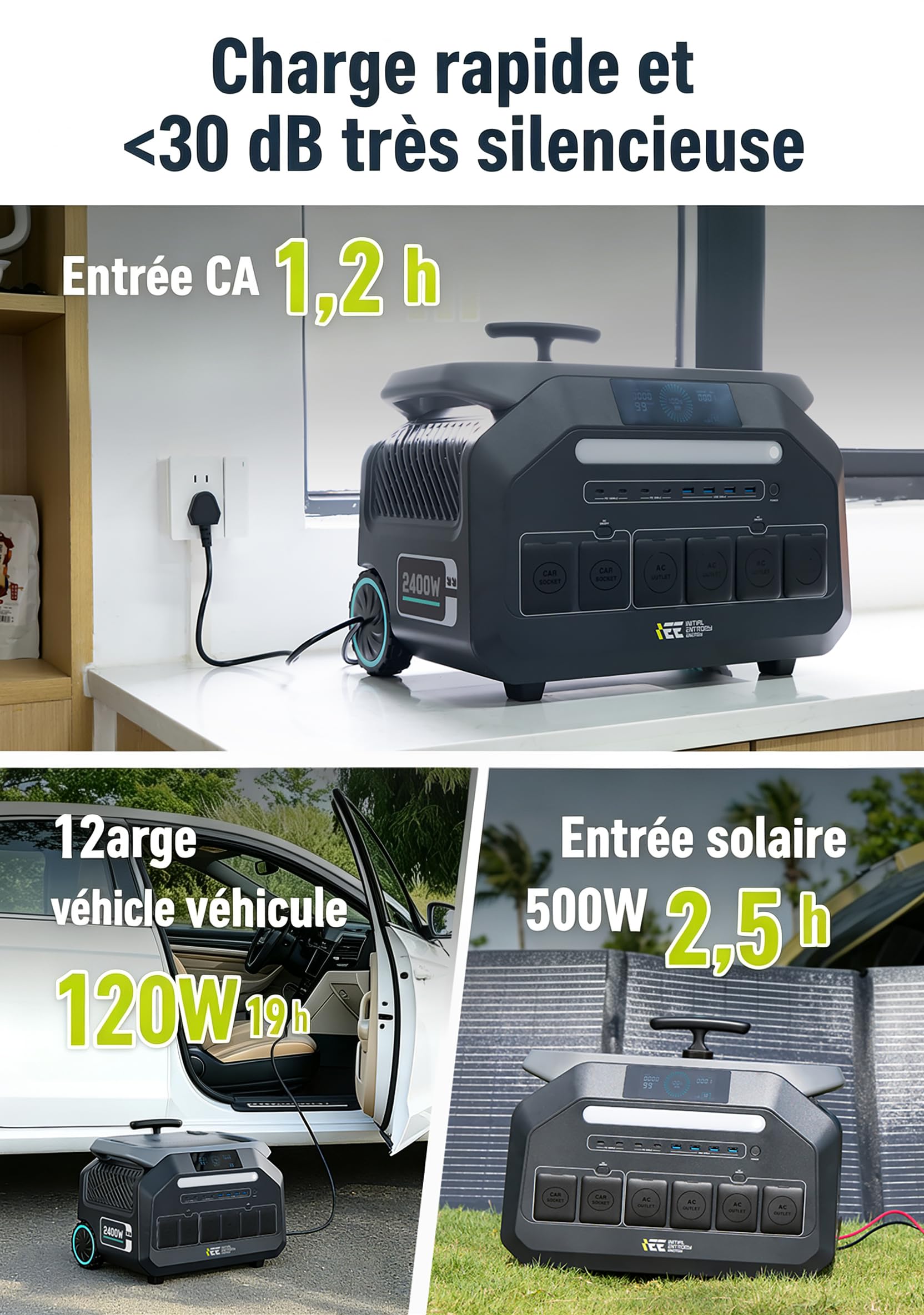 IEETek P2400 Station d’alimentation portable, batterie LiFePO4 de 2048 Wh, sortie CA2400 W (pic 4800 W), générateur solaire lithium à charge rapide en 1 heure, onduleur <10 ms, usage domestique