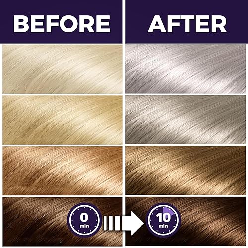 Miniatura 3 de Prohall Cosmetic Mascarilla de cabello brasileño morado para cabello decolorado, tratado químicamente, naranja y cobrizo, reduce el amarillez,