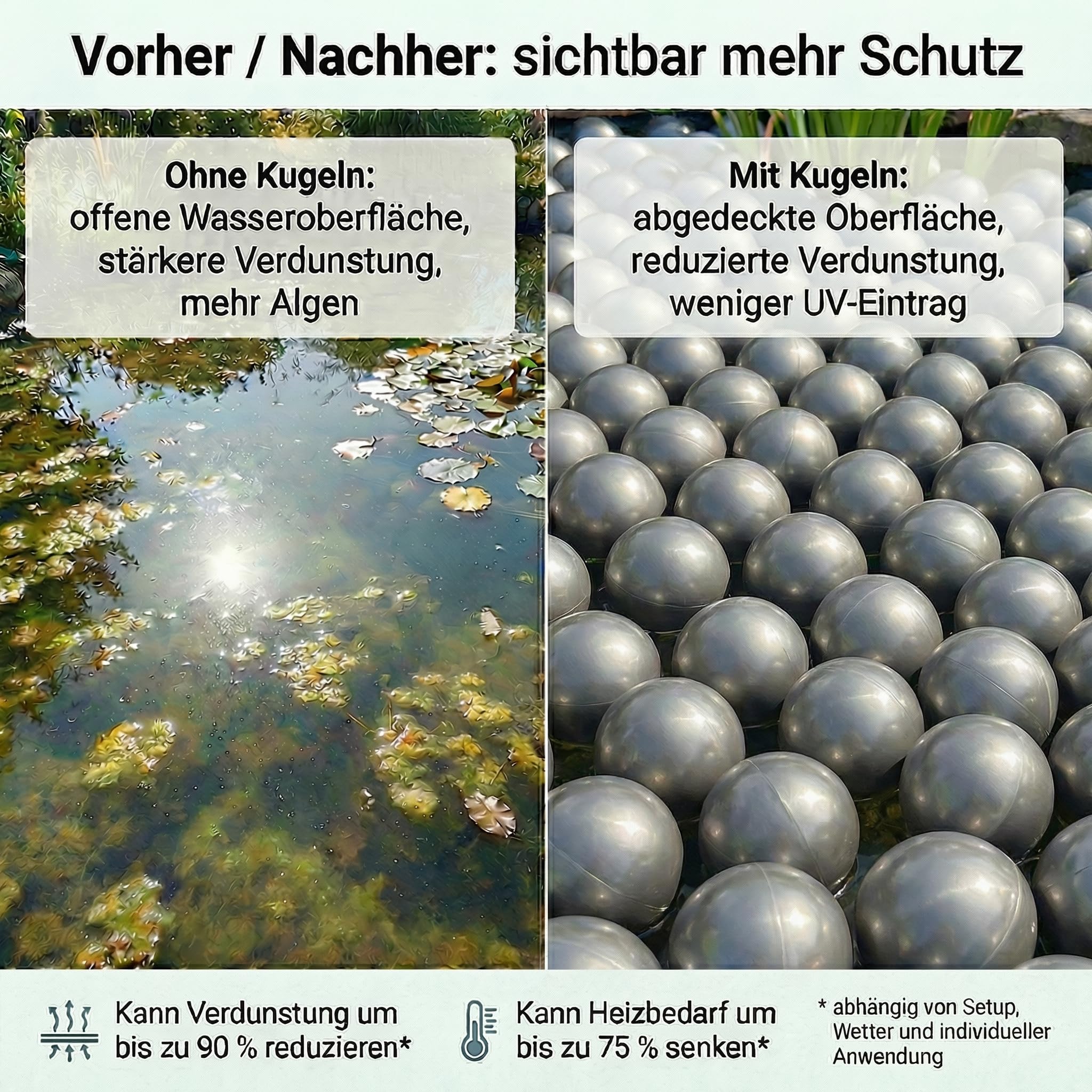 Pondlife Teichabdeckung Winter, Schwimmkugeln Ø 70 mm, 1000 Stück, ca. 4 m² Abdeckung, aus UV-stabilisiertem LDPE, Farbe Cocoon/Grau, schwimmend zur Isolation des Teichs und Eisfreihaltung