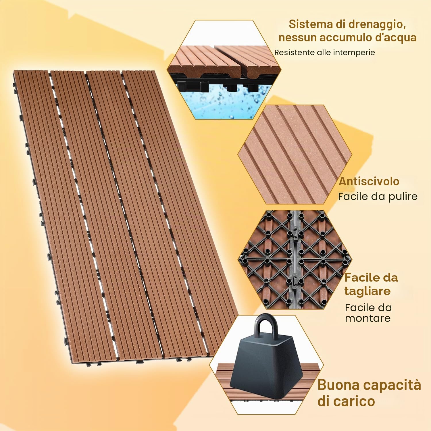 Ikodm Piastrelle in Plastica Composita WPC, 30x60cm60 Pezzi 10m² Pavimentazione in Plastica-legno all'aperto con Drenaggio e Sistema Plug-in, Antiscivolo, Marron