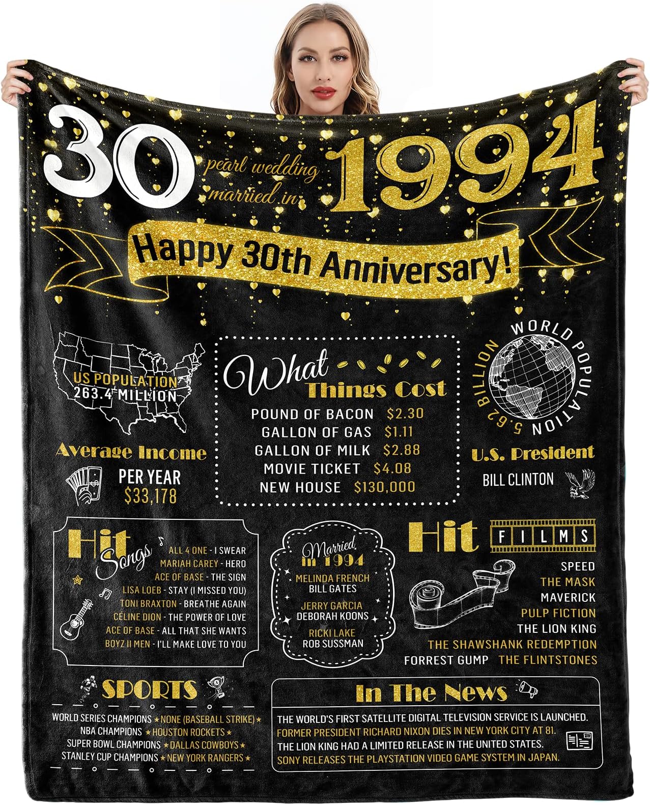 30th Anniversary Decorations Pearl Wedding Gifts for Couples Her Him 30 Year Anniversary Wedding Gifts for Wife Husband Dad Mom Parents Back in 1994 Custom Blanket