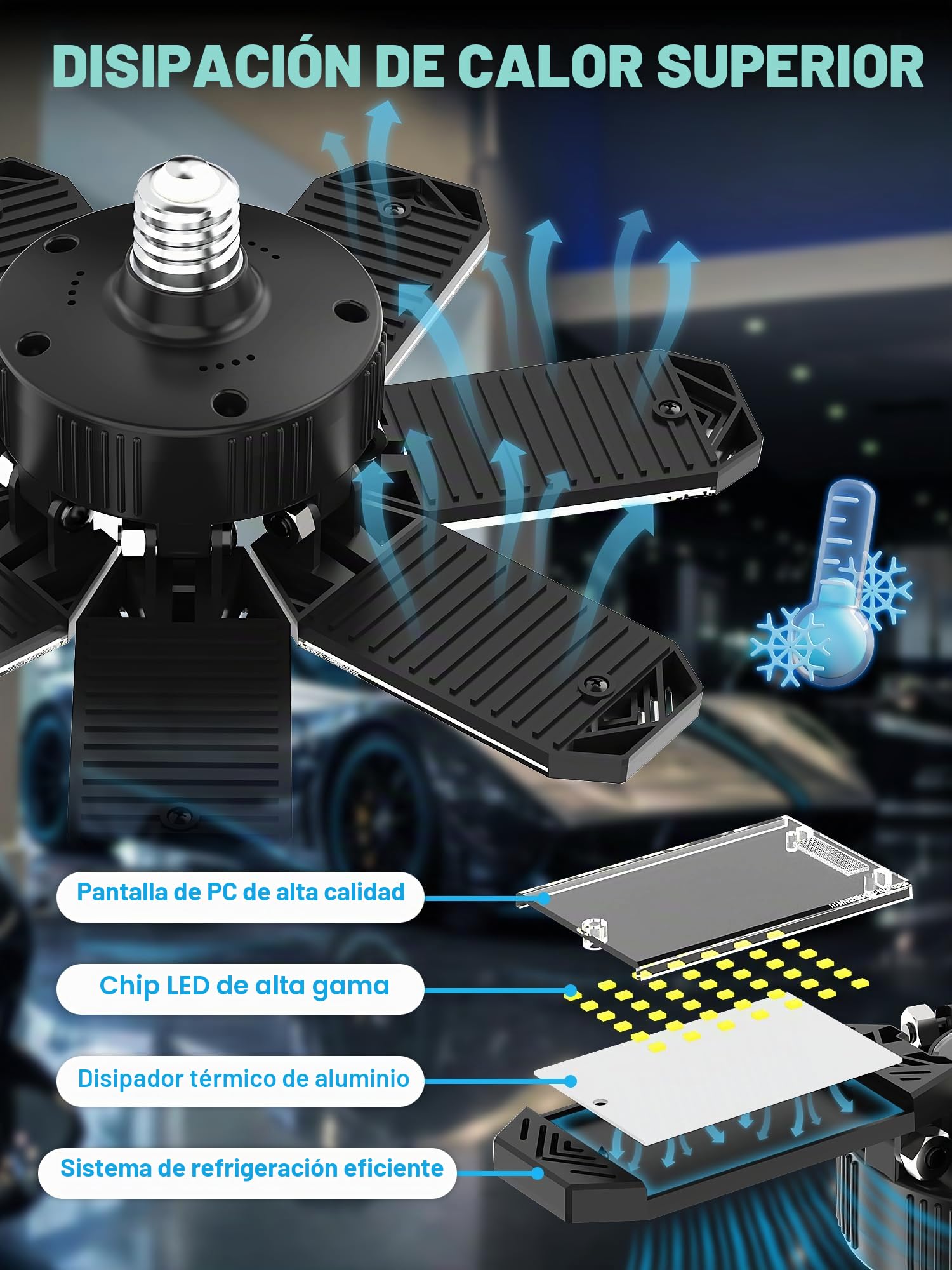 Luz de Techo LED 200W, 6 Piezas 20000LM Lámpara Deformable Con 7+1 Paneles Ajustables E27/E26 6500K Iluminación de Taller Industrial Para Garaje, Almacén, Sótano
