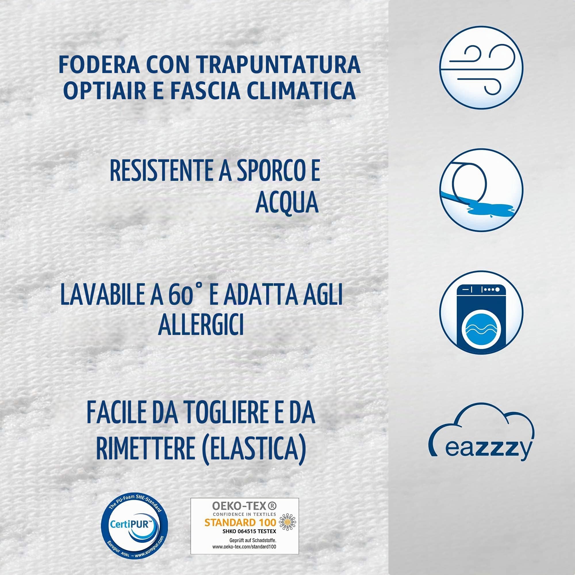 Genius Eazzzy Topper (dimensioni 90 x 200 x 7 cm) coprimaterasso per materassi e per letti springbox | Sovramaterasso viscoelastico adatto a chi soffre di allergie