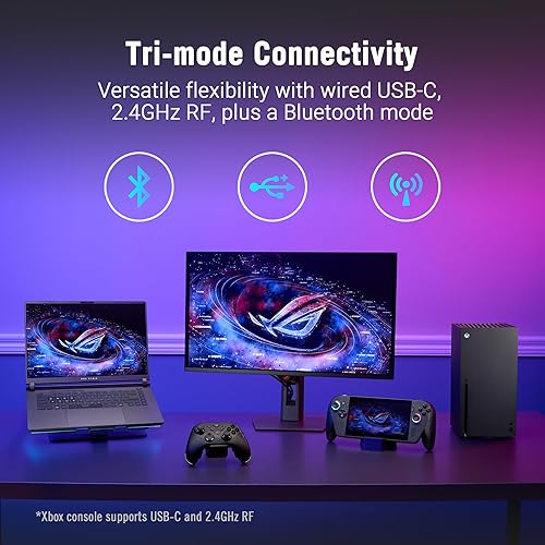 Miniatura 2 de ASUS ROG Raikiri II Xbox Wireless Gaming Controller 2.4GHzBT3.5mm, TMR Joysticks, Anti-Slip Grip, Travel Case, up to 50H Battery, Web-based Config