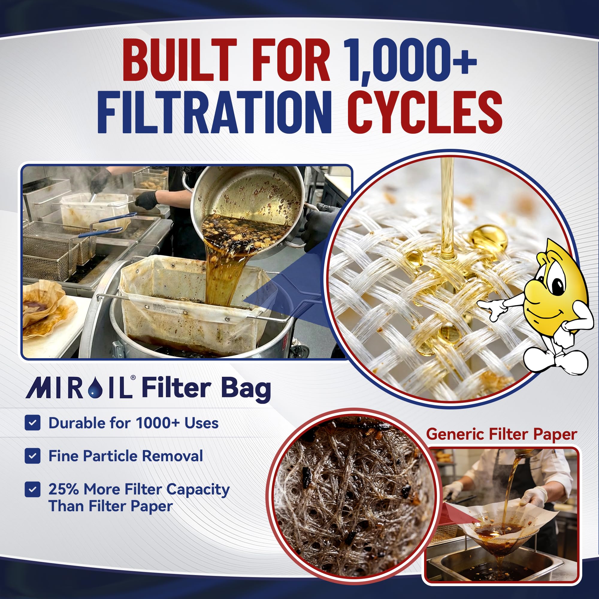 Miroil RB6PS Part 12852 EZ Flow - Bolsa de filtro para aspiradora