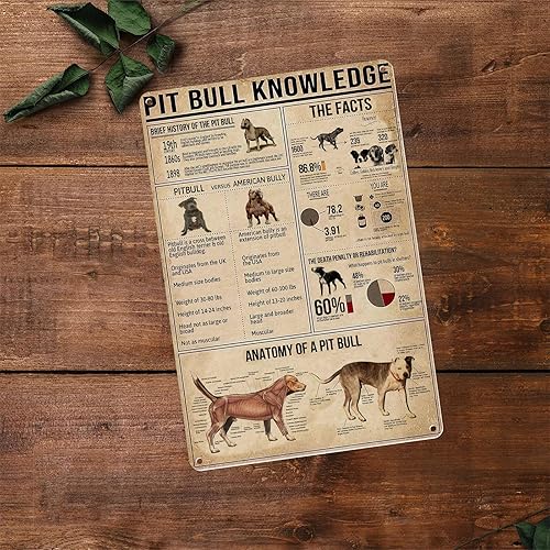 Miniatura 6 de Pit Bull Knowledge - Letreros de metal, póster vintage de hojalata, arte de pared retro para el hogar, baño, club, regalo para los amantes del Pit