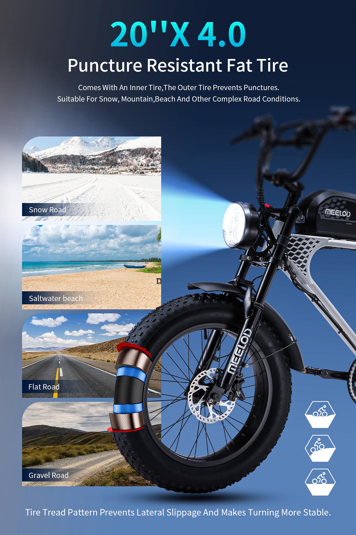 48V 20Ah Electric Bike for Adults, 1200W Peak Fat Tire Ebike, 43-100 Miles Long Range, 31MPH Top Speed, 20"x4.0" Off-Road Electric Bicycle with Hydraulic Brakes & LCD Display — view 7