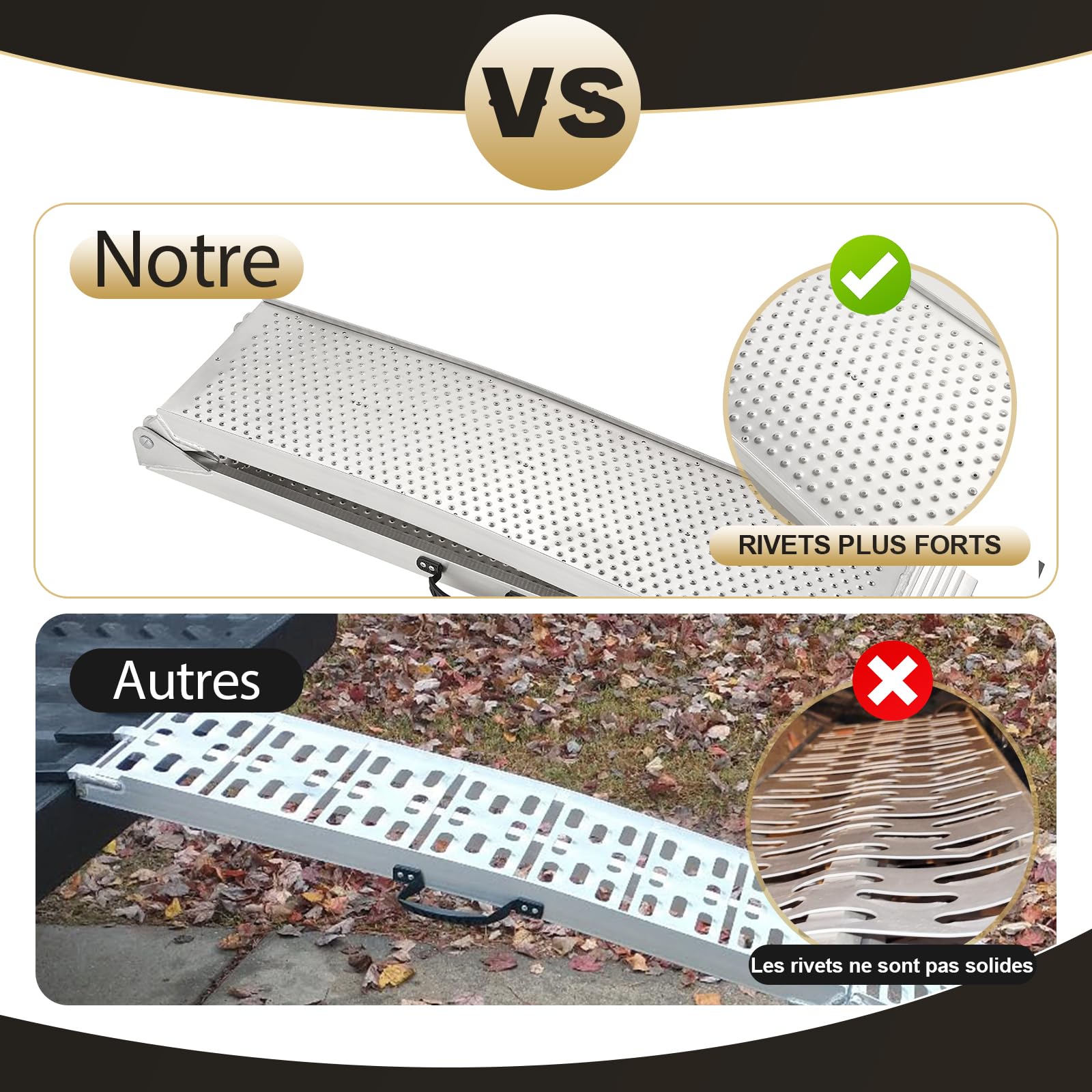 Lot De 2 Rampes De Chargement Pliable Aluminium 680kg - Antidérapantes Pour Moto, Quad, Voiture Et Tondeuse