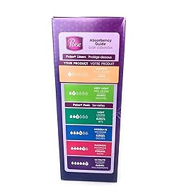 Poise Microliners, incontinence panty liners, lightest absorbency, regular, 54 Count, PACK OF 2