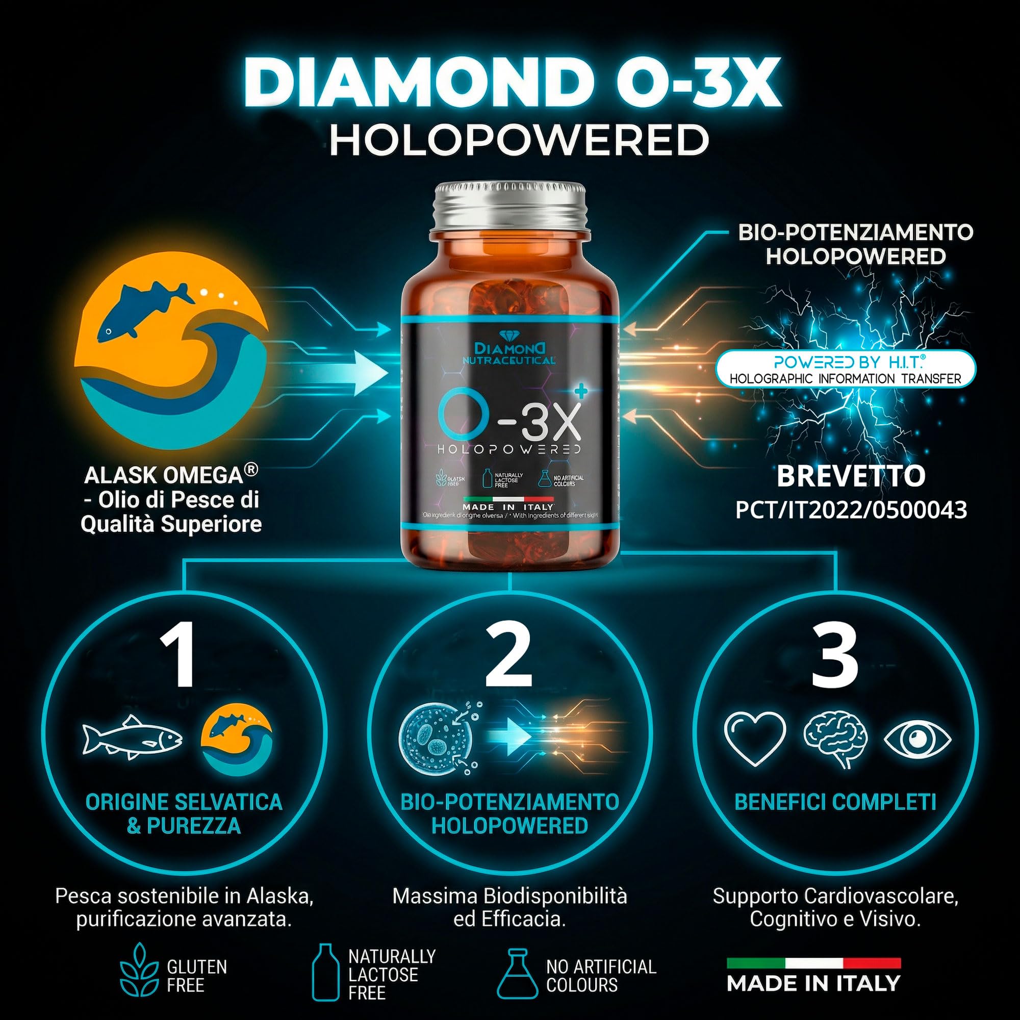 DIAMOND O-3X | Omega 3 Alaska Potenziato da Olio di Pesce Selvaggio Ultra Puro Distillazione Molecolare a Freddo Senza Retrogusto | Alta Concentrazione EPA+DHA - 90 Softgel