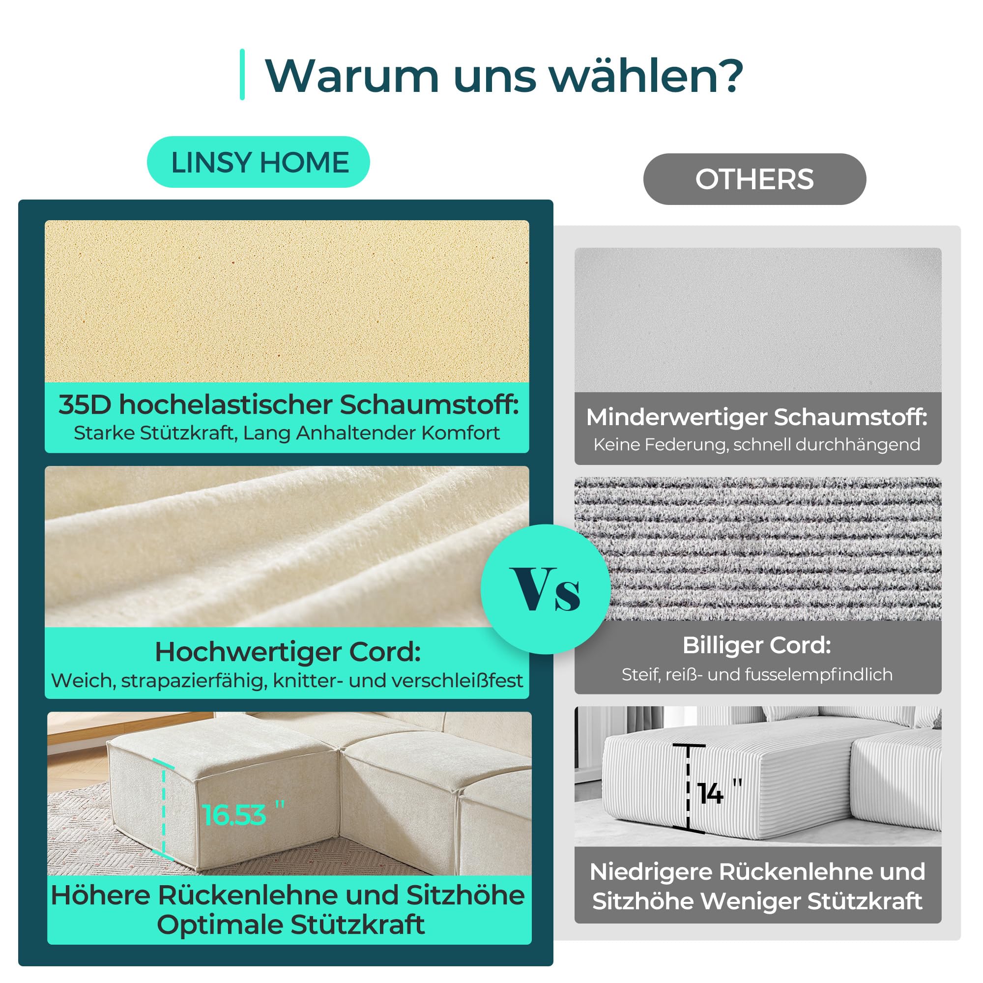 LINSY HOME Sofá de Esquina con función de Dormir - Sofá Cama Modular de 266 cm, sofá en Forma de L, sofás seccionales para salón, no Requiere Montaje (Chenilla, Blanco, 3 plazas con otomana)