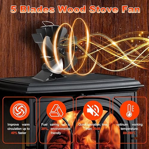 Miniatura 2 de VODA Ventilador de estufa de leña con soporte para calentador Buddy, pellet, quemador de leñachimenea