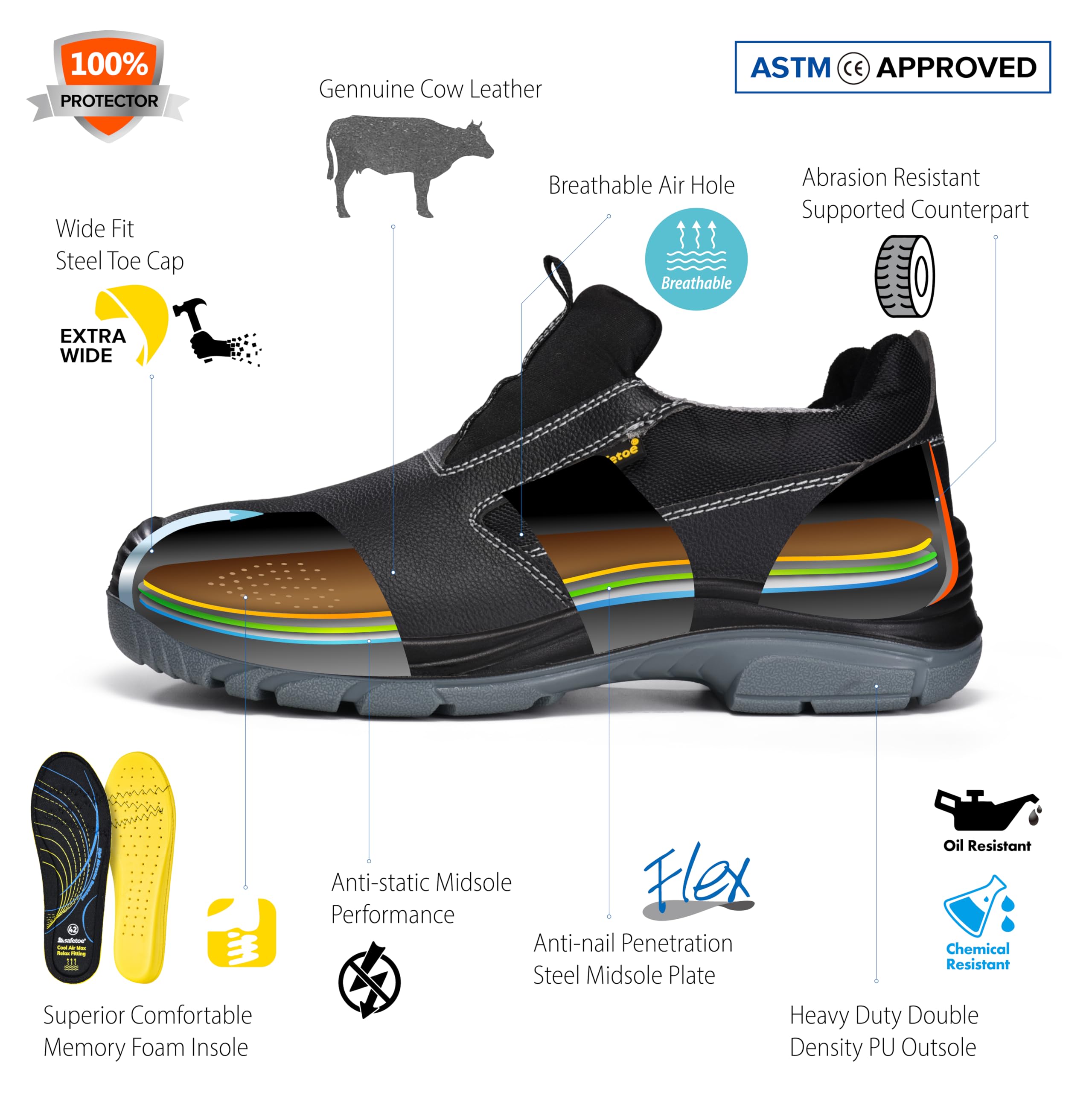 Zapatos de trabajo sin cordones para hombre, de baja altura, puntera de acero, piel de vaca, zapatos de seguridad negros con entresuela de placa de acero, tenis ligeros y cómodos para uso industrial
