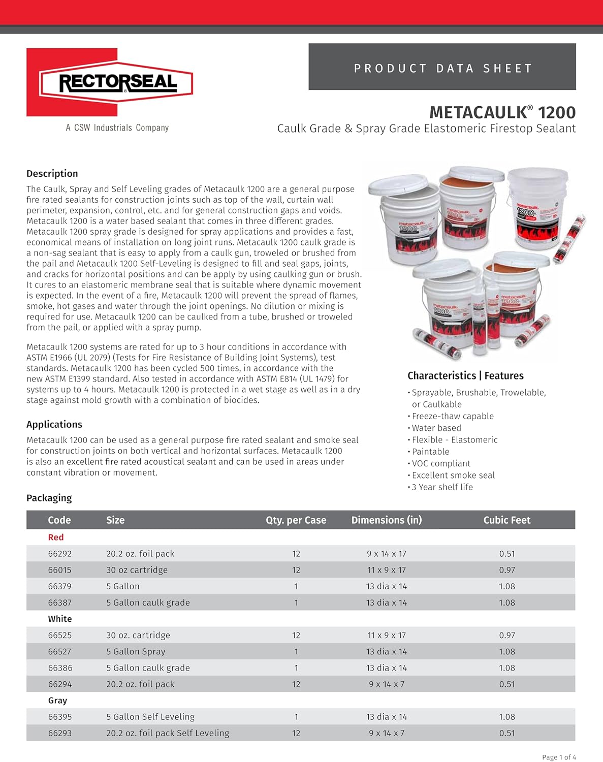 RectorSeal Metacaulk 1200 66379 Firestop Sealant Spray, Easy Application, Firestop, 5 Gal.