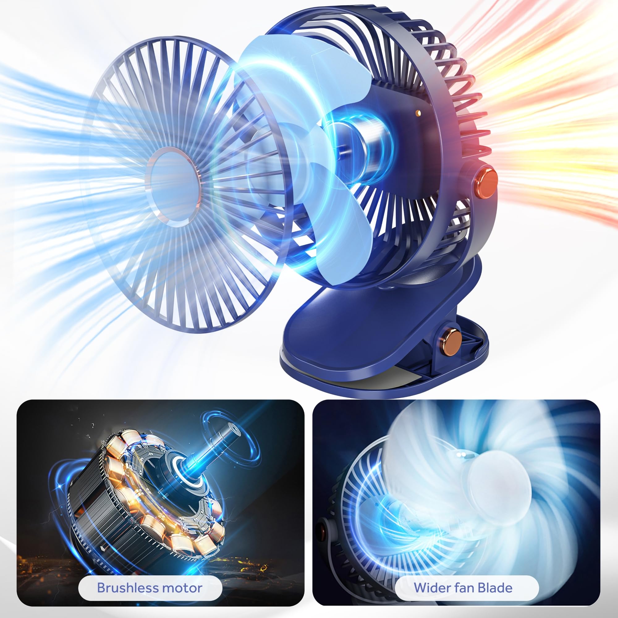 BoriYa USB Ventilatore con Pinza-Piccolo Ventilatore da Tavolo Silenzioso con Luce LED,Portatile Ventilatore da Scrivania con Batteria 4000mAh,Clip Ventilatore Tavolo Ricaricabile per Comodino,Ufficio