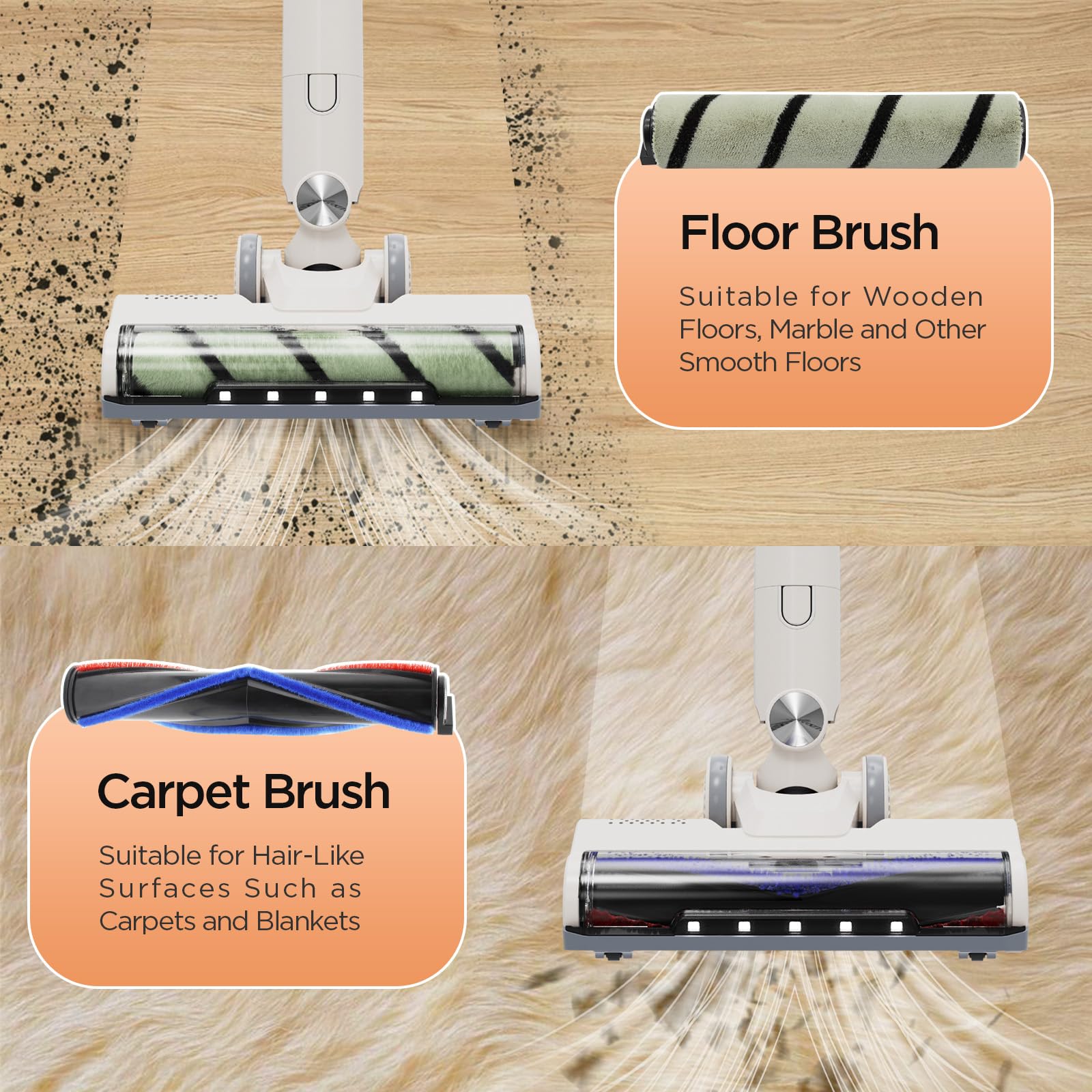 Aspirateur Balai Sans Fil Lubluelu 27000Pa - 50min Autonomie, Brosse Anti-Poils